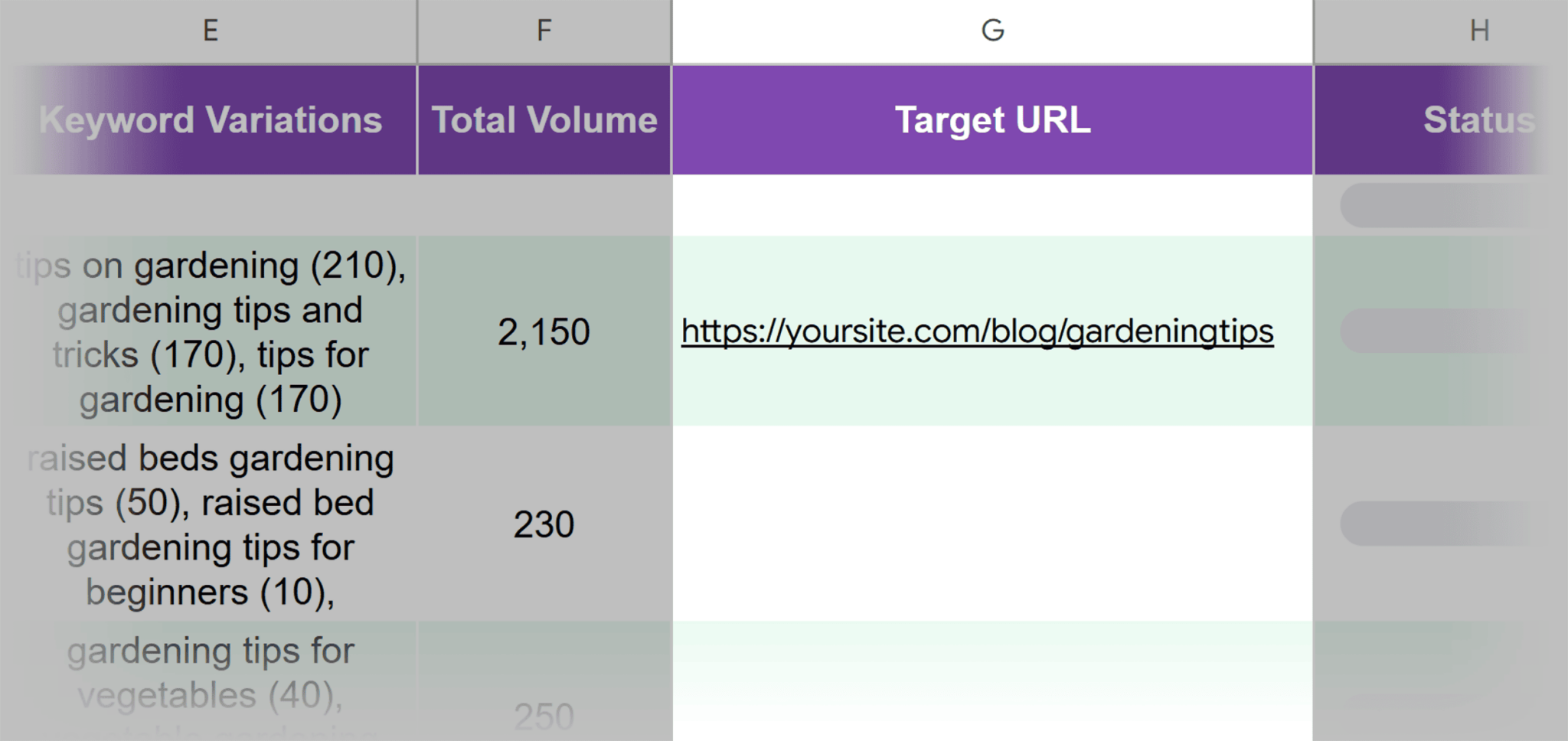 add-url Keyword Mapping: A Step-by-Step Guide to Better SEO