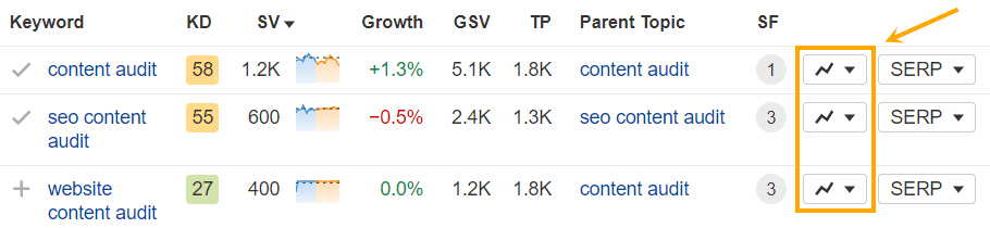 arrow-pointing-out-position-history-charts-icon-in-2 SERP Volatility: Why Your Rankings Are in Flux