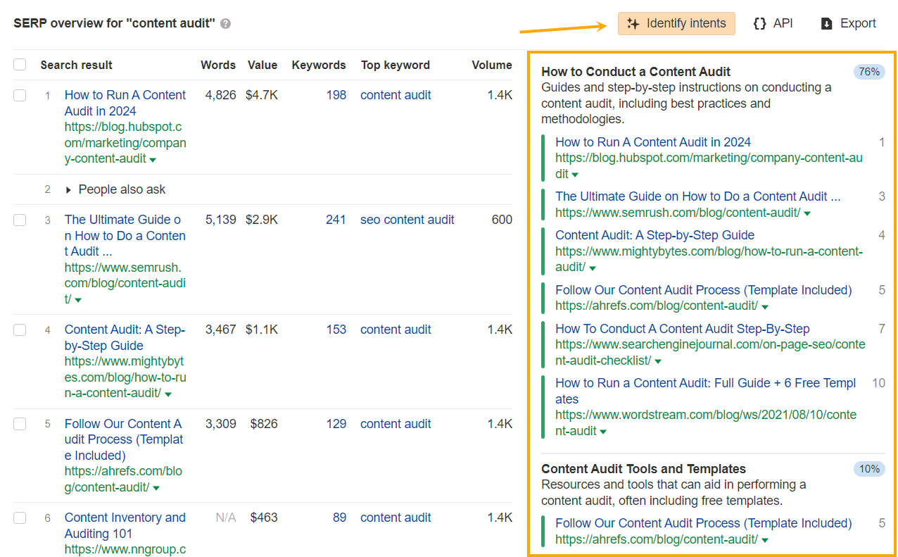 arrow-pointing-to-identify-intents-tool-in-ahrefs-2 SERP Volatility: Why Your Rankings Are in Flux