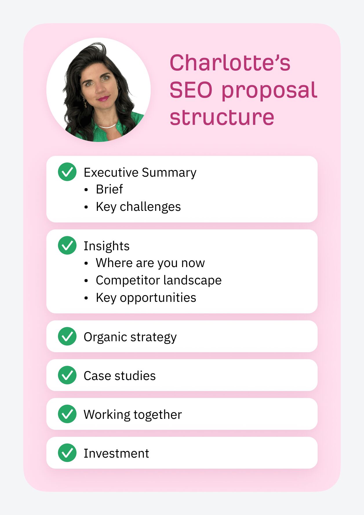 charlottes-seo-proposal-structure-1 Win the Client With Your Next SEO Proposal (+ Expert Tips and Template)