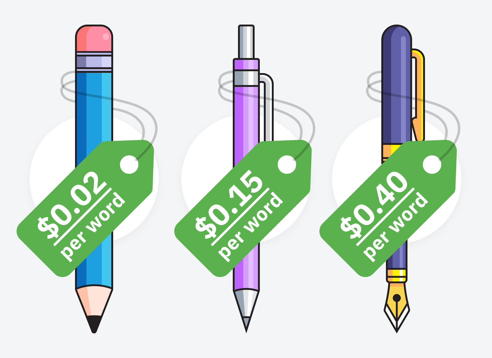 cost-of-a-content-writer-illustration Here’s How You Can Outsource SEO Easily and Effectively (+ Best Practices)