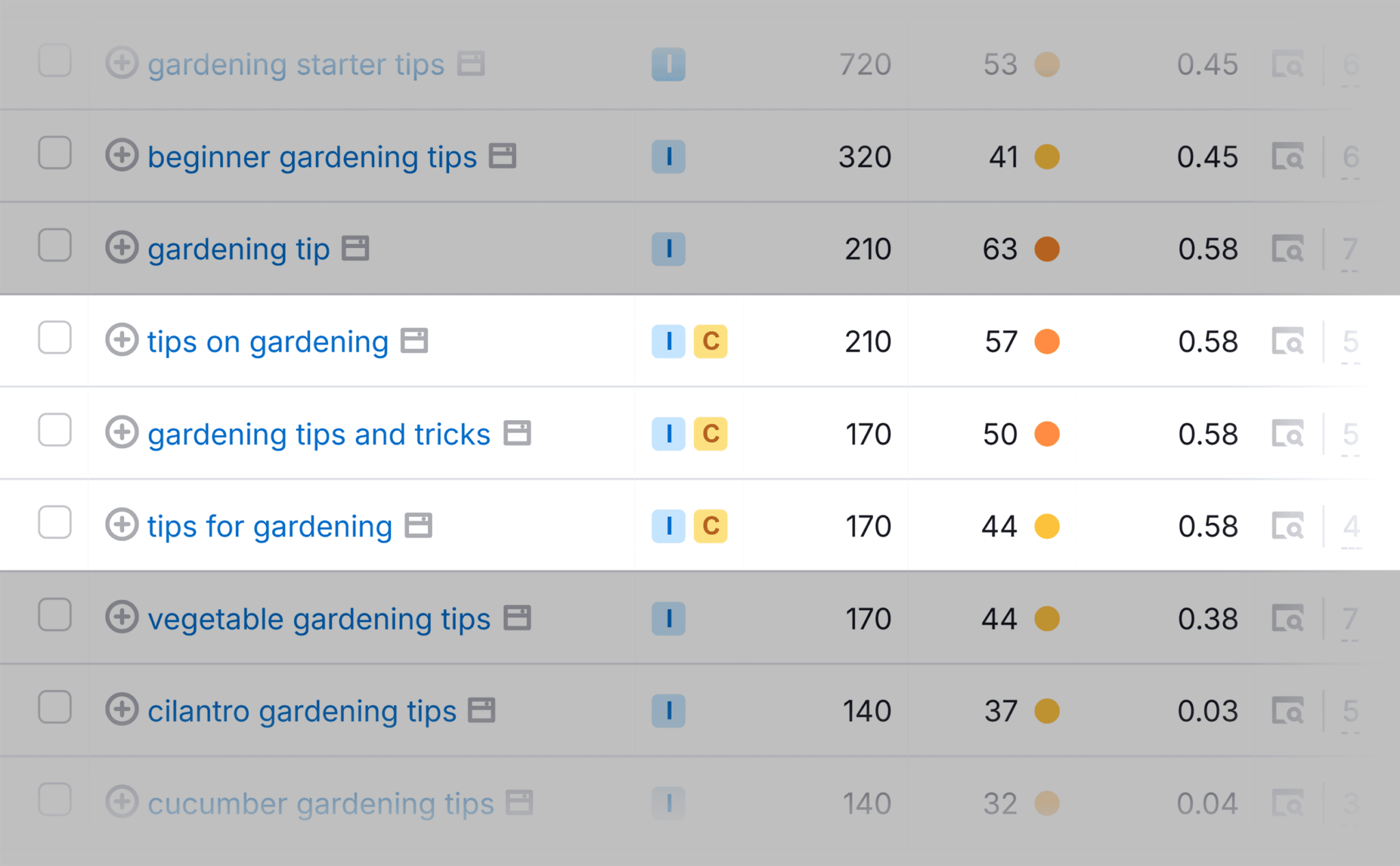 gardening-tips-keyword-variations Keyword Mapping: A Step-by-Step Guide to Better SEO