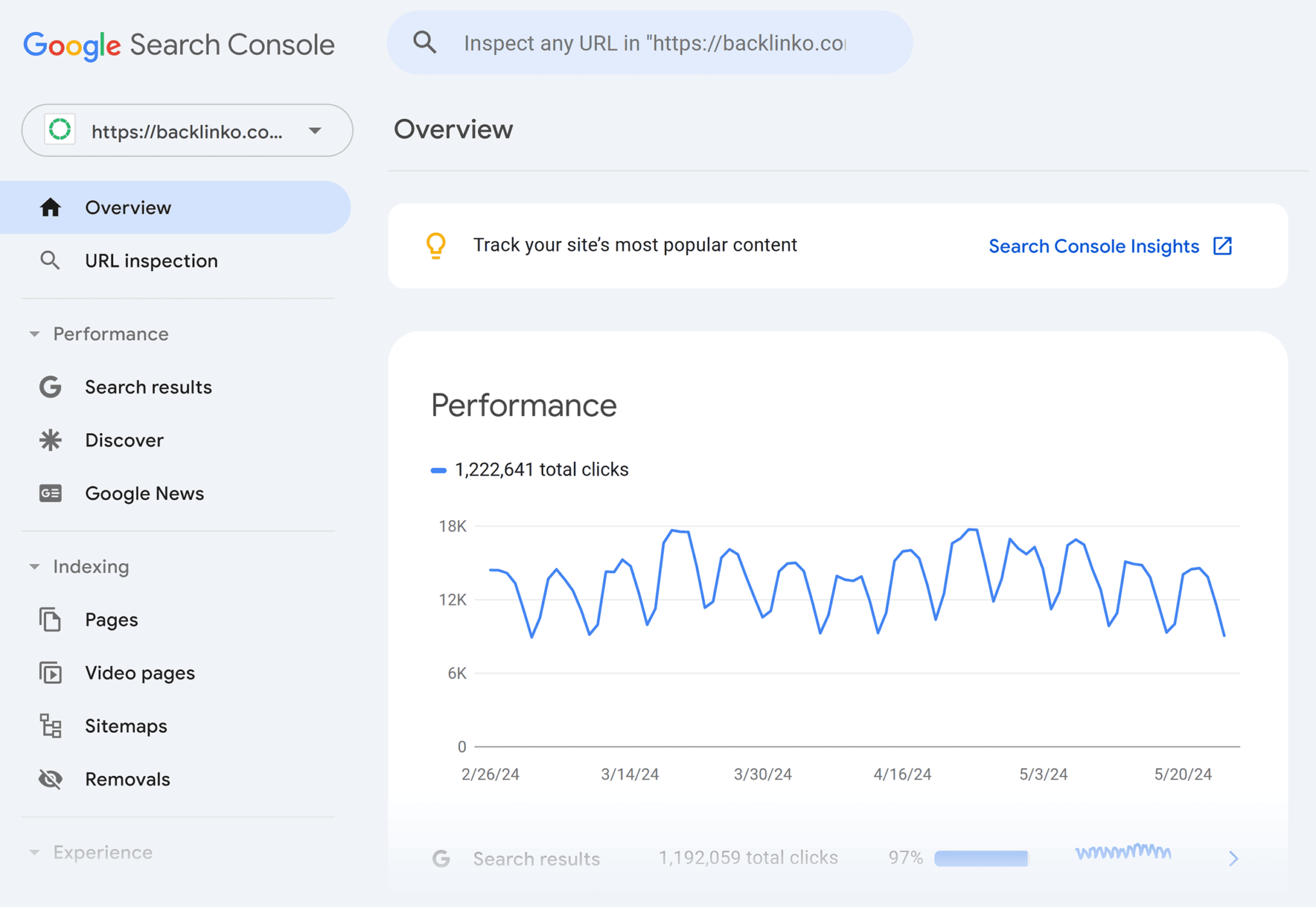 google-search-console 5 Best SEO Audit Tools for More Traffic