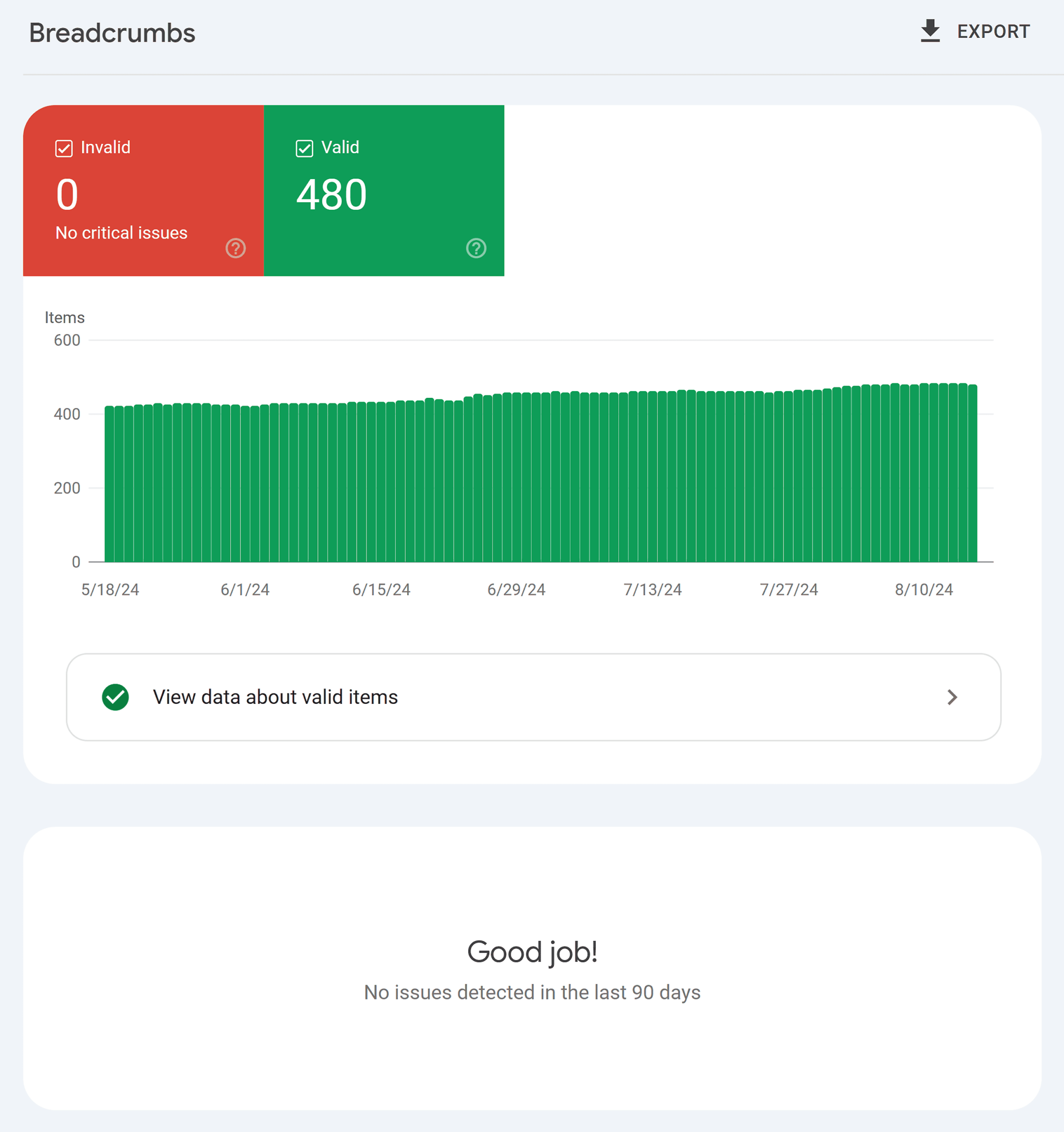 gsc-breadcrumbs AI Overviews: What They Are and How to Optimize for Them