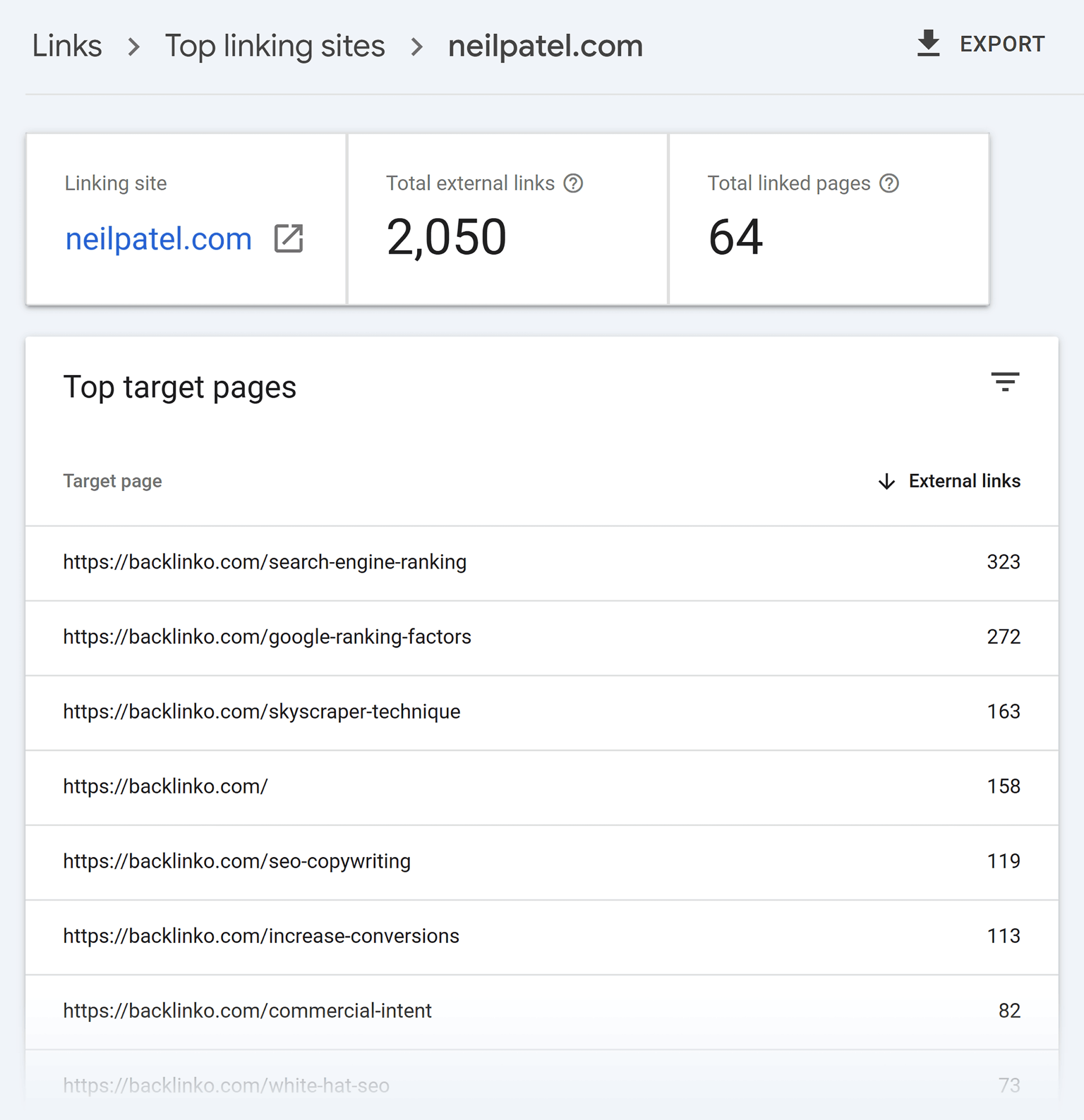 gsc-links-top-linking-sites-neilpatel-com Bad Backlinks: A Complete Guide on Spotting and Avoiding Them