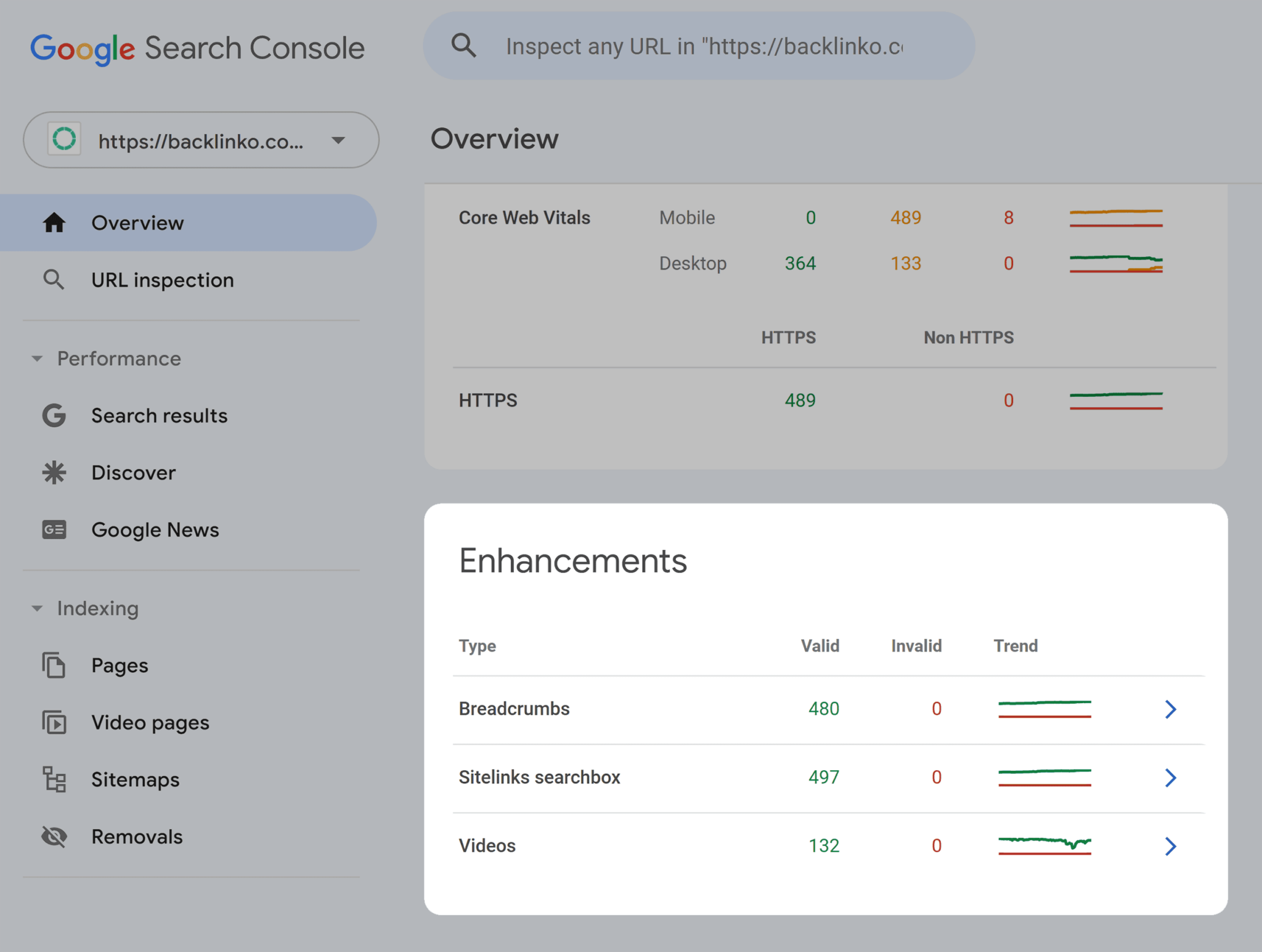 gsc-overview-enhancements AI Overviews: What They Are and How to Optimize for Them