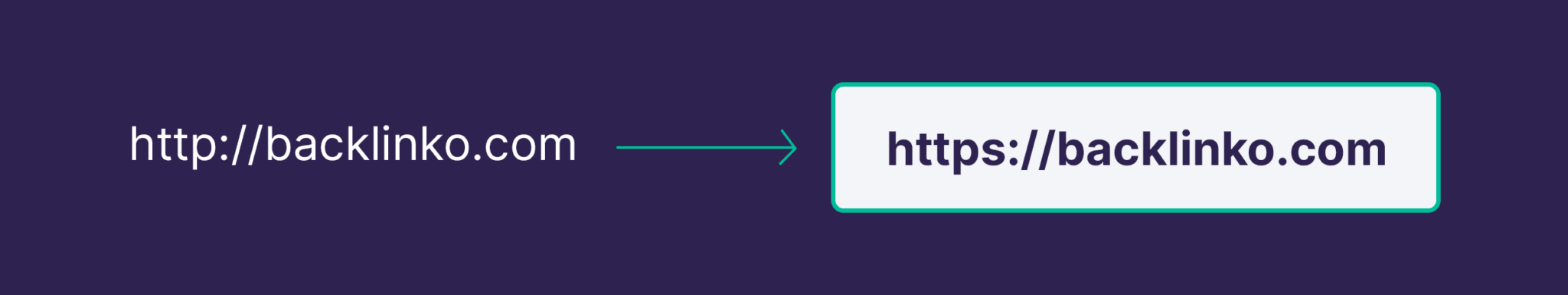 http-redirect-1 Redirects 101: A Beginner’s Guide to Setup & Best Practices