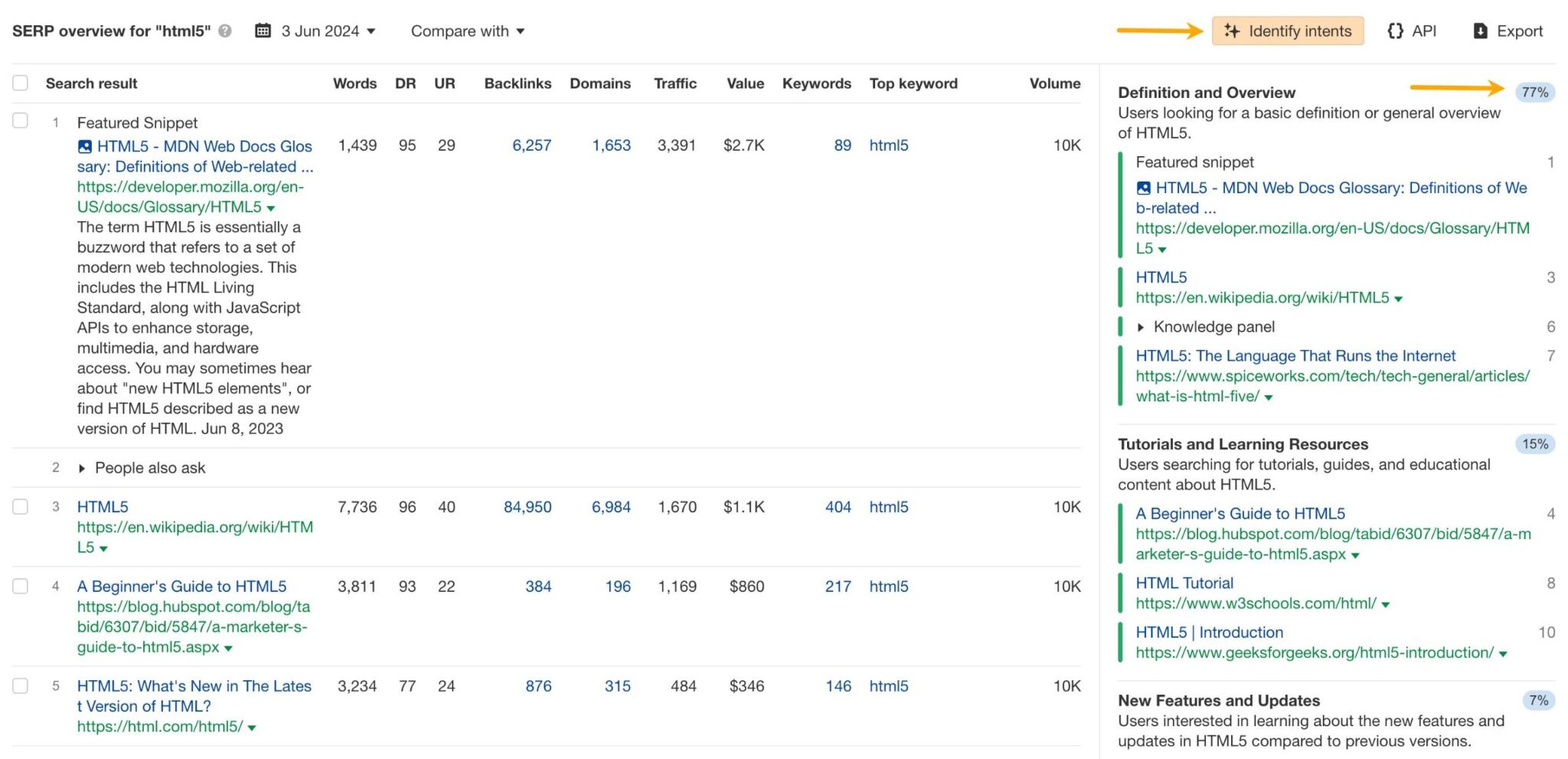 identify-intents-featue Keyword Relevance: What It Is, and How to Demonstrate It to Google