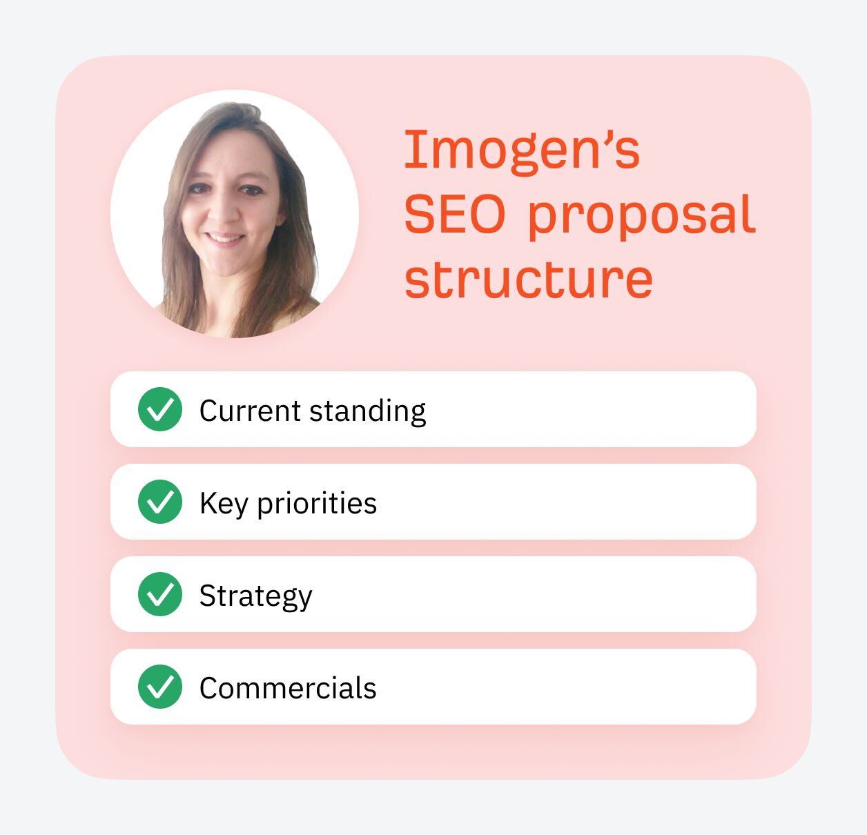 imogens-seo-proposal-structure-1 Win the Client With Your Next SEO Proposal (+ Expert Tips and Template)