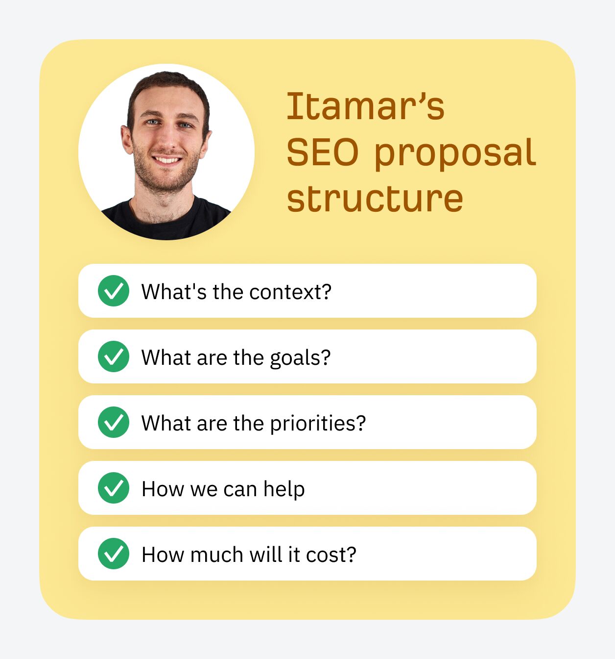 itamars-seo-proposal-structure-1 Win the Client With Your Next SEO Proposal (+ Expert Tips and Template)