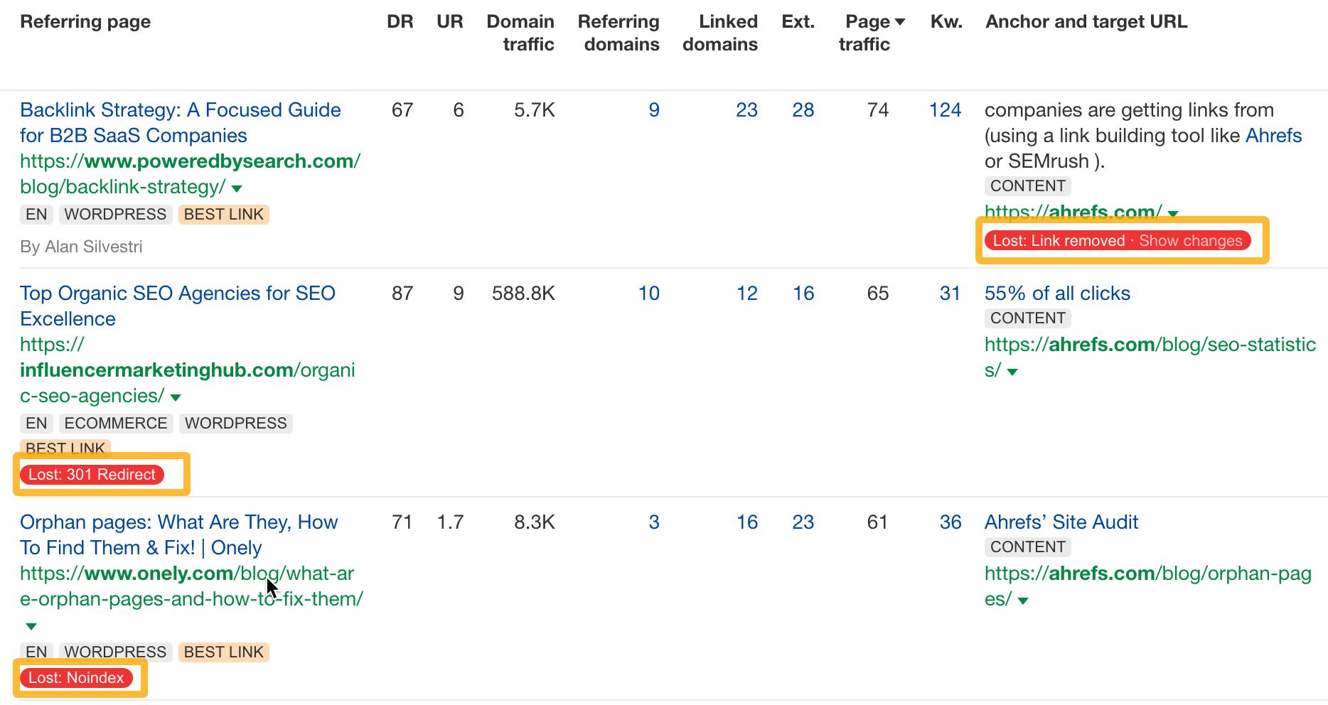 lost-links-labelled-in-ahrefs-site-explorer Link Reclamation: How to Easily Find (and Reclaim) Lost Backlinks