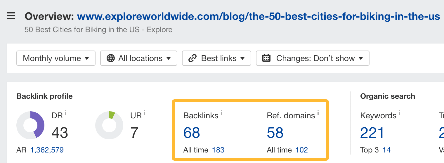 number-of-links-pointing-at-exploreworldwides-gui Travel SEO: 8 Strategies From Actual Travel Publishers and SEOs