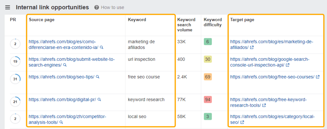 screenshot-of-internal-link-opportunities-report-i-2 Crawl Me Maybe? How Website Crawlers Work