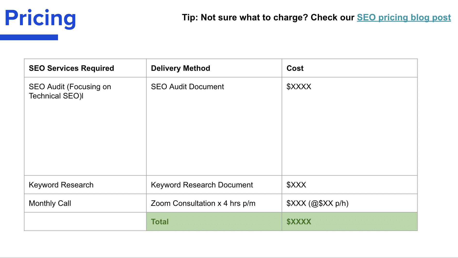 seo-pricing-slide-from-ahrefs-seo-proposal-templa-1 Win the Client With Your Next SEO Proposal (+ Expert Tips and Template)