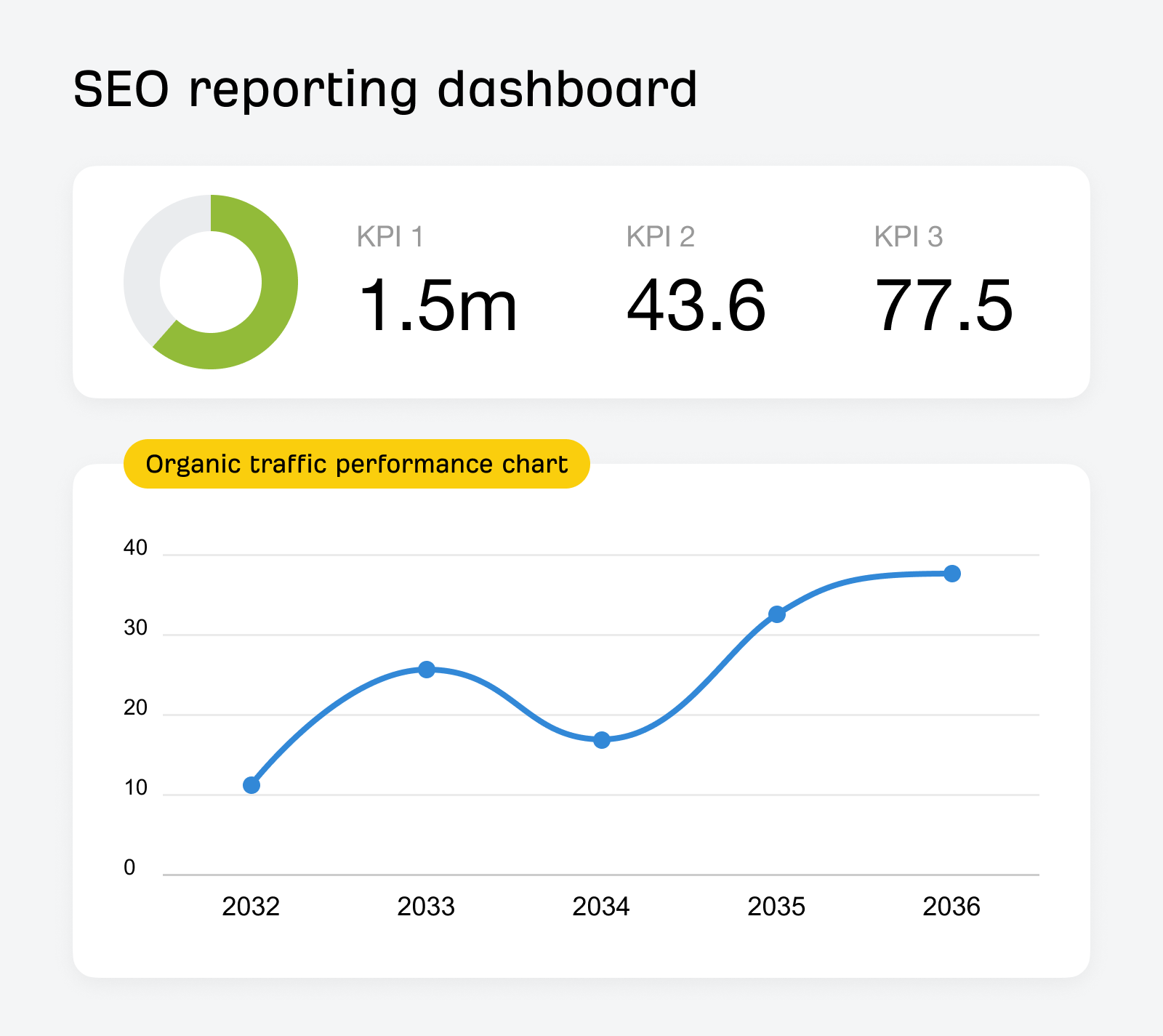 seo-reporting-dashboard-illustration SEO Reporting Dashboards (For 3 Different Types of Websites)