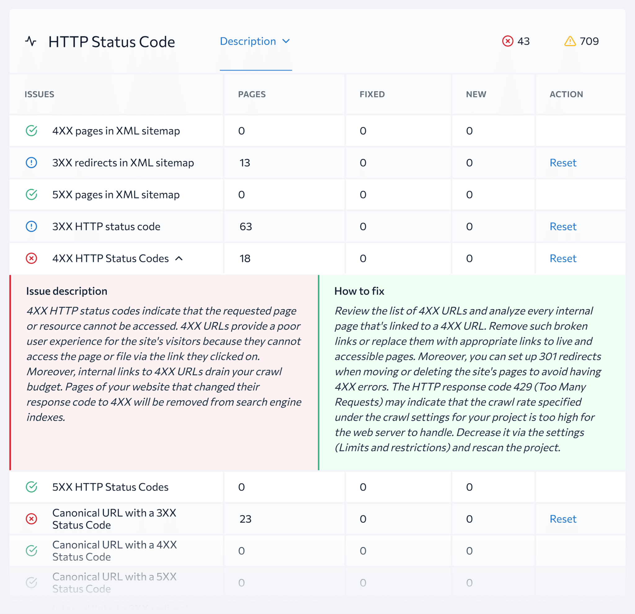 seranking-audit-issue-details 5 Best SEO Audit Tools for More Traffic