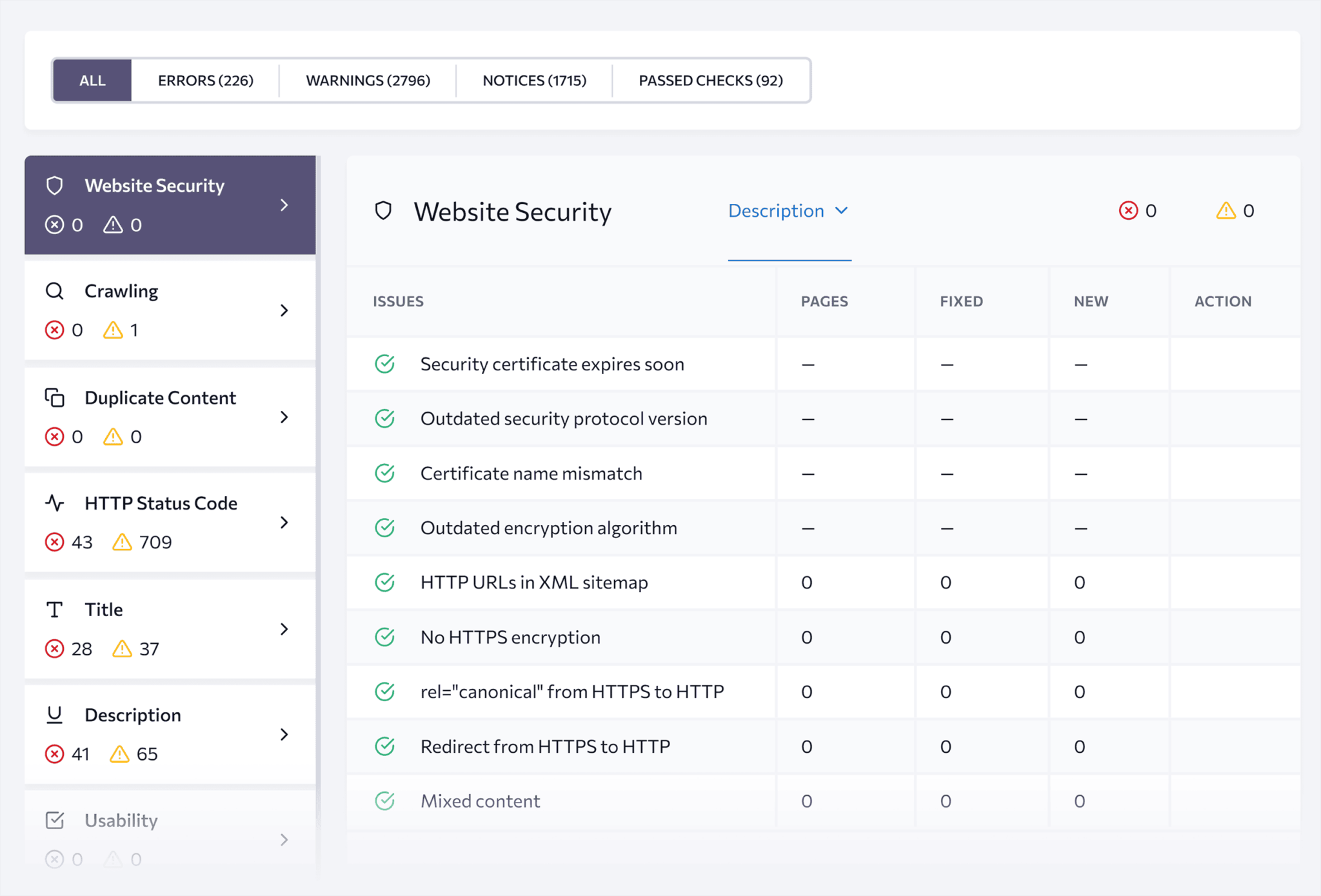 seranking-audit-issues-report 5 Best SEO Audit Tools for More Traffic