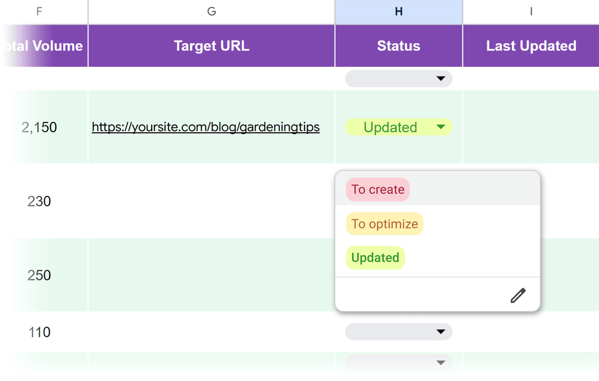 set-url-status Keyword Mapping: A Step-by-Step Guide to Better SEO