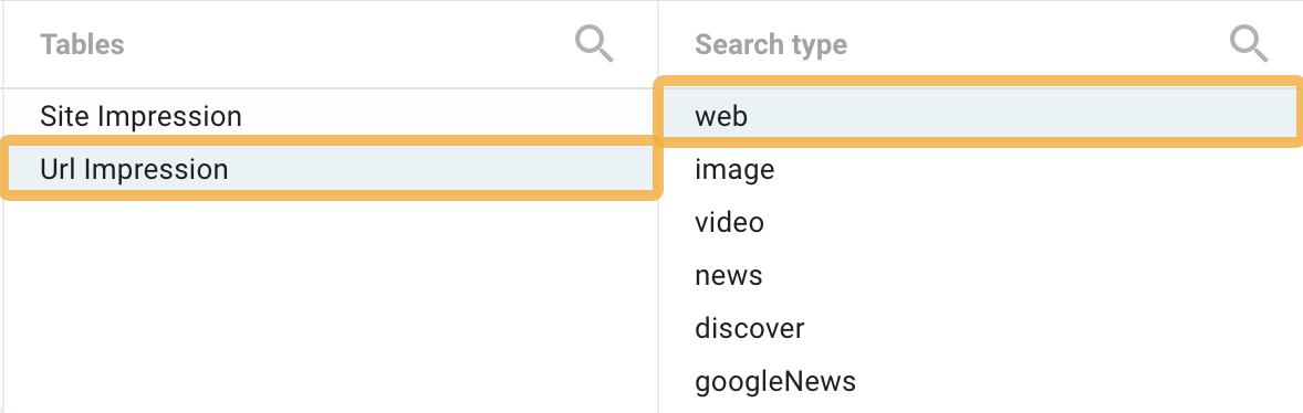 setting-up-gsc-template-screenshot SEO Reporting Dashboards (For 3 Different Types of Websites)