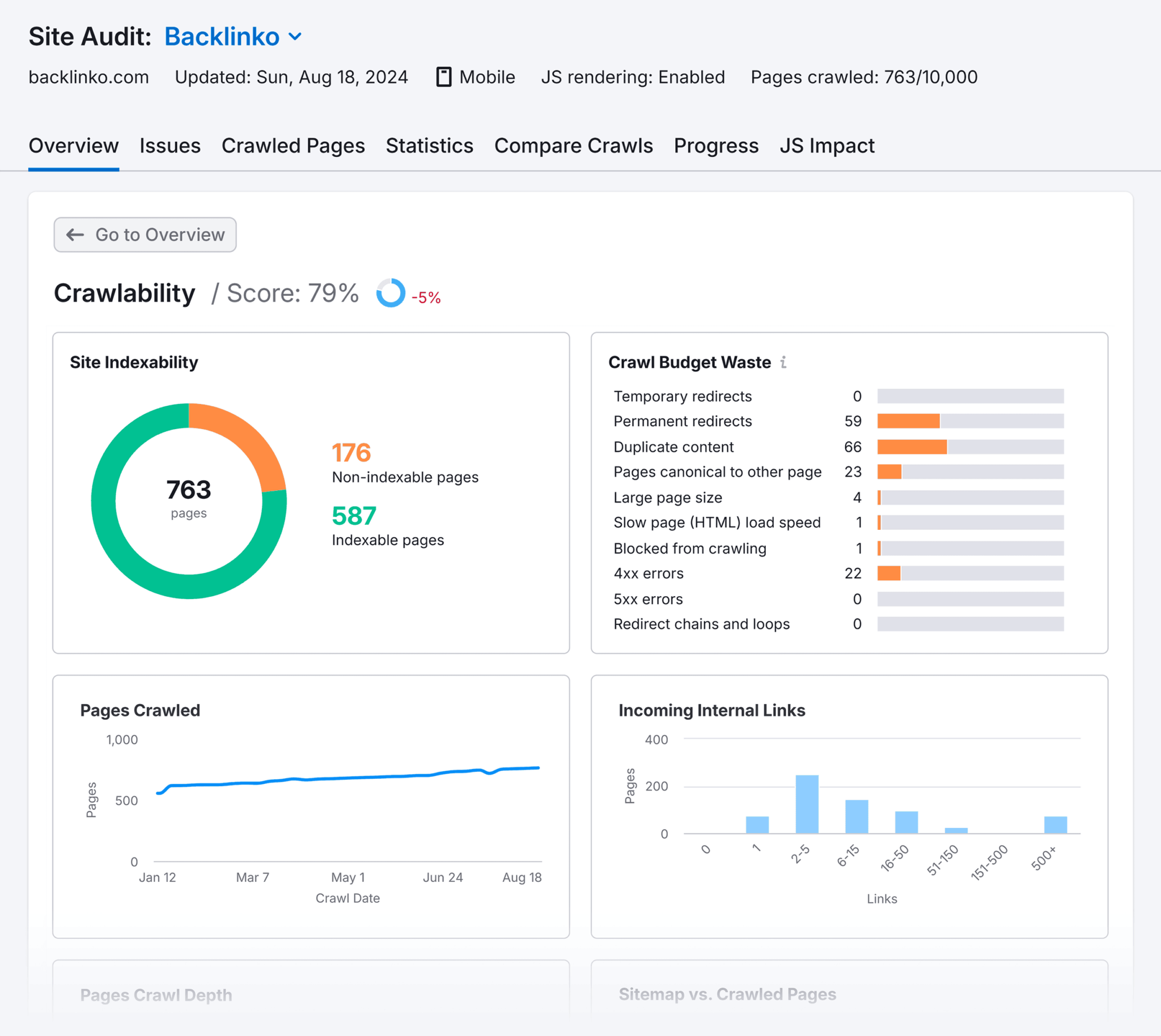 site-audit-crawlability-report 5 Best SEO Audit Tools for More Traffic