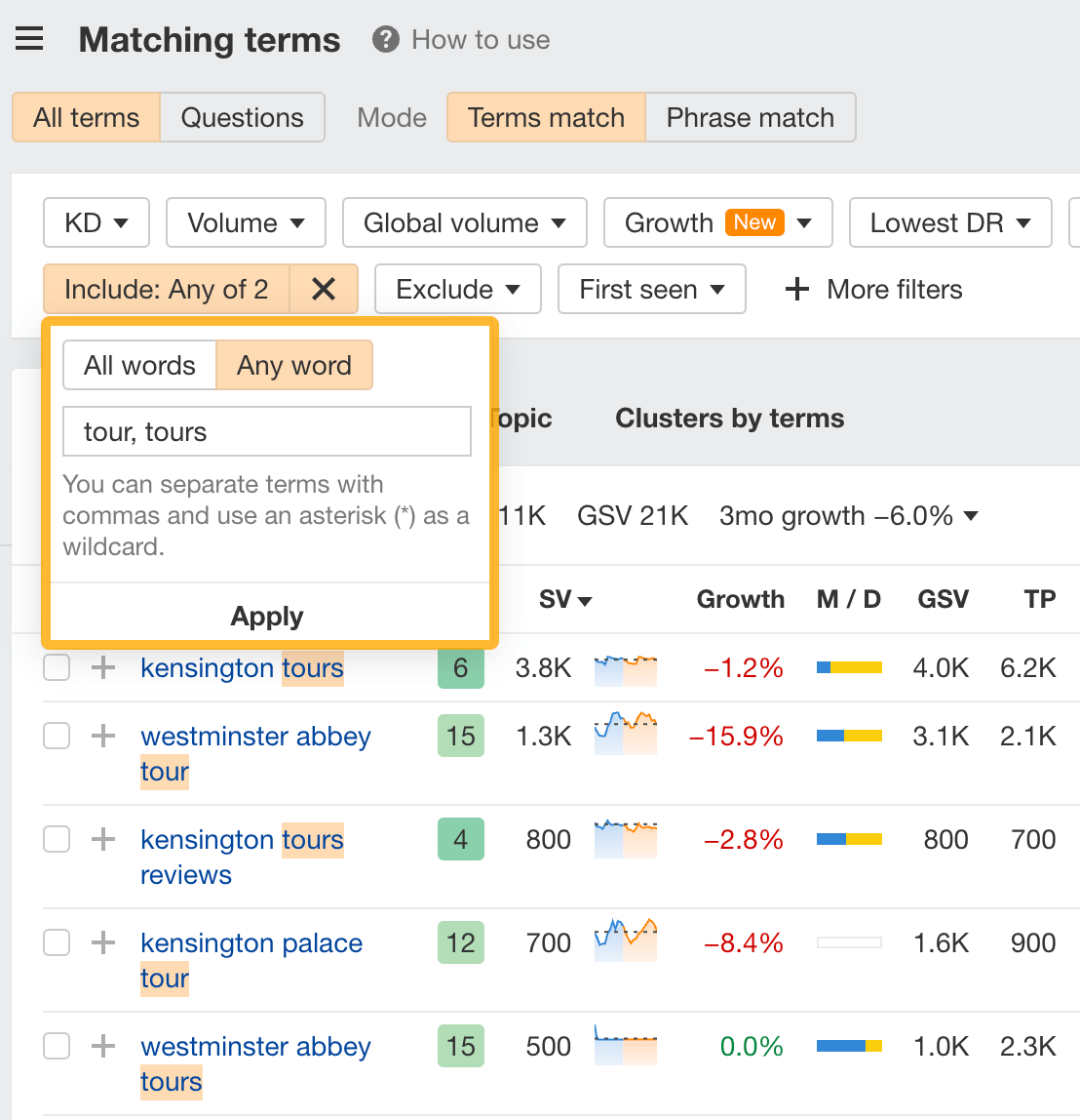 using-the-include-filter-to-search-for-tour-keyw Travel SEO: 8 Strategies From Actual Travel Publishers and SEOs