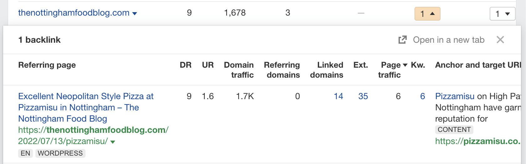 viewing-the-linking-pages 5 Restaurant SEO Tips Backed by Diners & Data