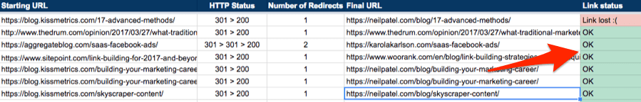 word-image-177830-27 Link Reclamation: How to Easily Find (and Reclaim) Lost Backlinks