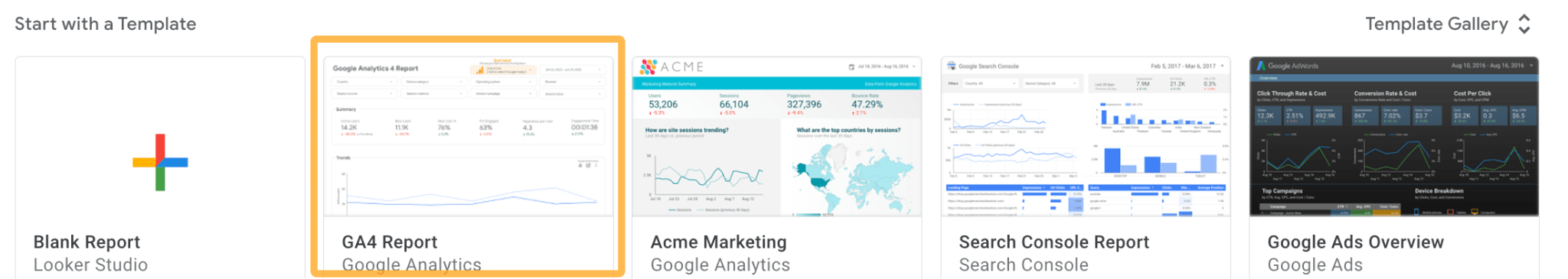 word-image-177921-12 SEO Reporting Dashboards (For 3 Different Types of Websites)