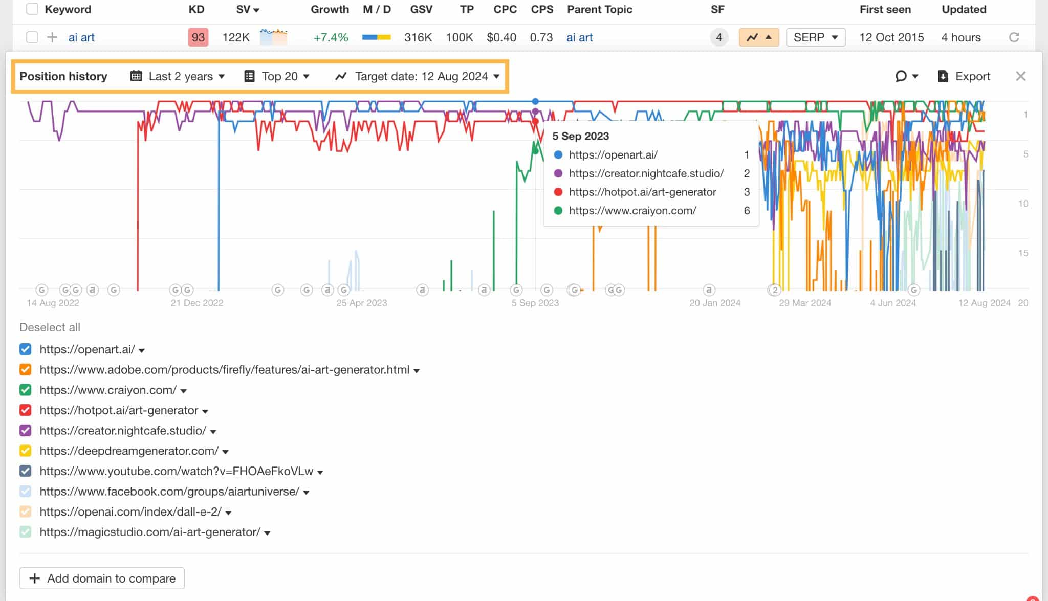 word-image-178557-17 SERP Tracking With Free Tools: A Beginner’s Toolkit