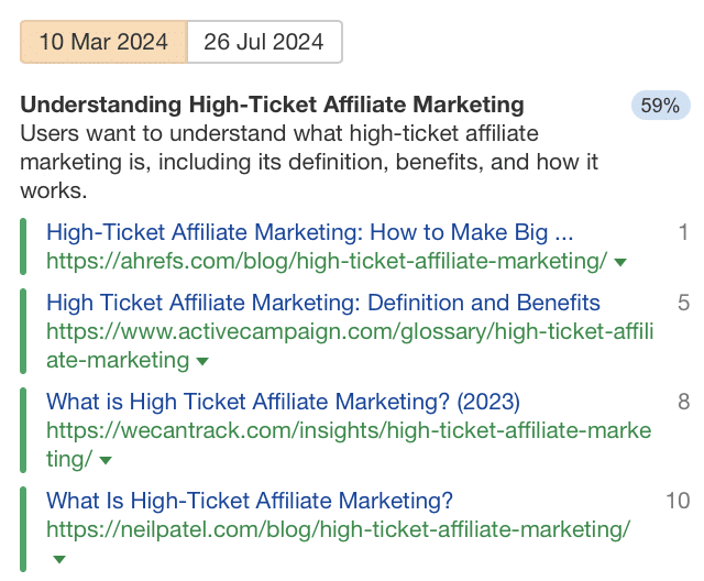 dominant-search-intent-understanding-high-ticket Shift Happens: 7 Examples of Search Intent Shift (+ How To Identify It)