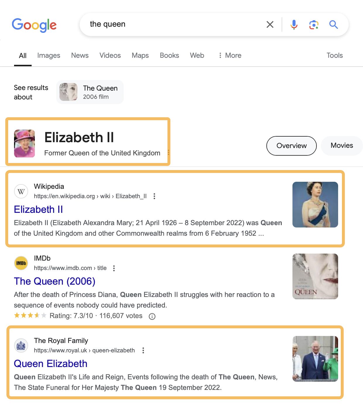 example-of-queen-elizabeth-ii-still-being-dominant Shift Happens: 7 Examples of Search Intent Shift (+ How To Identify It)