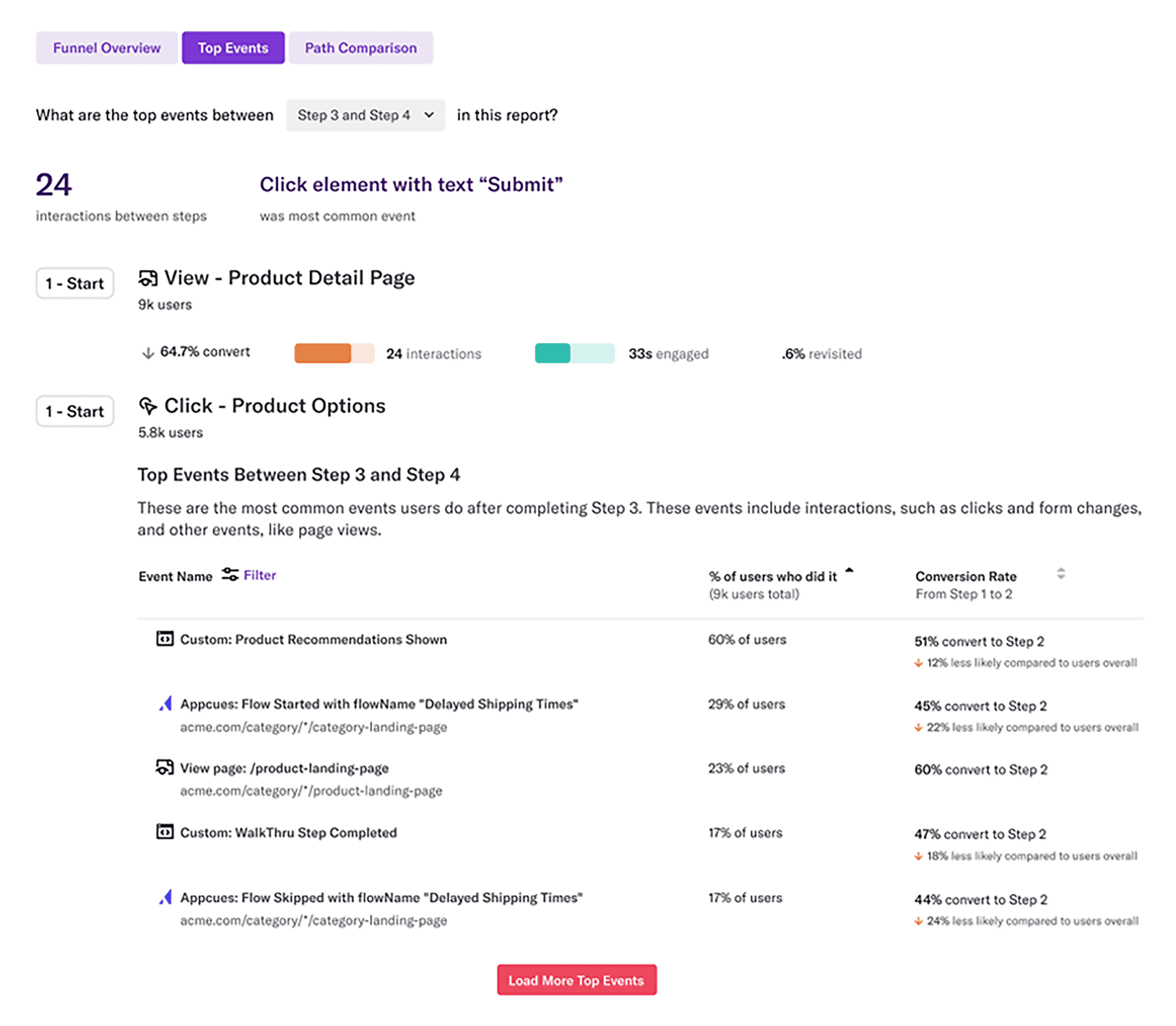 heap-top-events 7 Top Google Analytics Alternatives (Free and Paid)