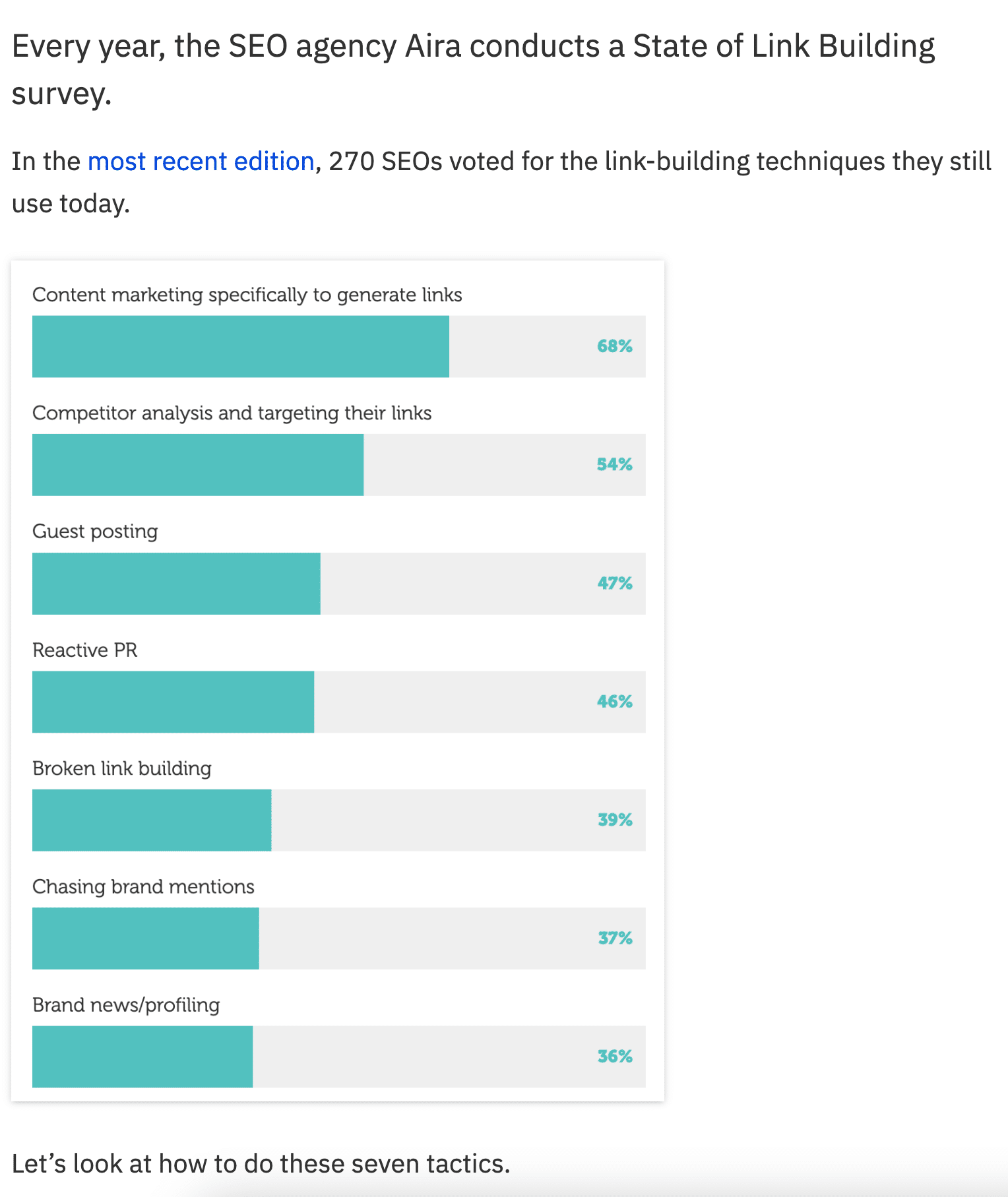 my-white-hat-link-building-post How to Get Over the Fear of Creating Thought Leadership Content