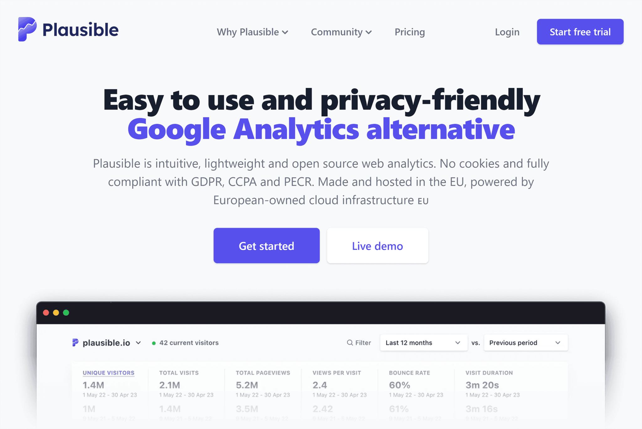 plausible-io-homepage 7 Top Google Analytics Alternatives (Free and Paid)