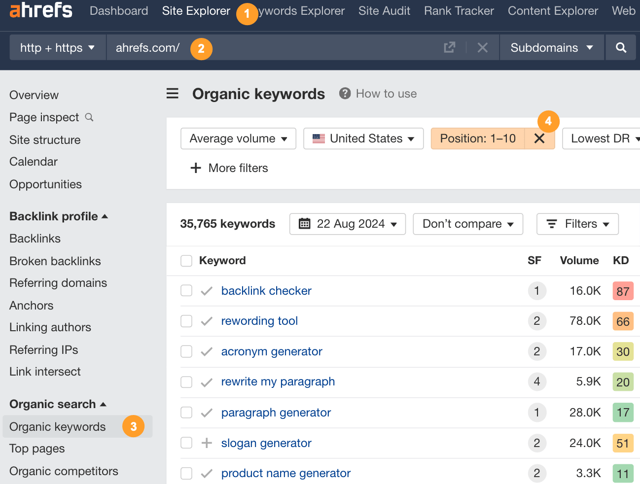 process-for-using-ahrefs-site-explorer-to-find-ke Advanced SEO: My Top 8 Tactics Shared By 107 SEOs