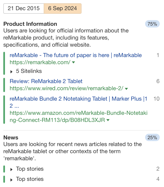 search-intent-shift-dominant-intent-remarkable-pr Shift Happens: 7 Examples of Search Intent Shift (+ How To Identify It)