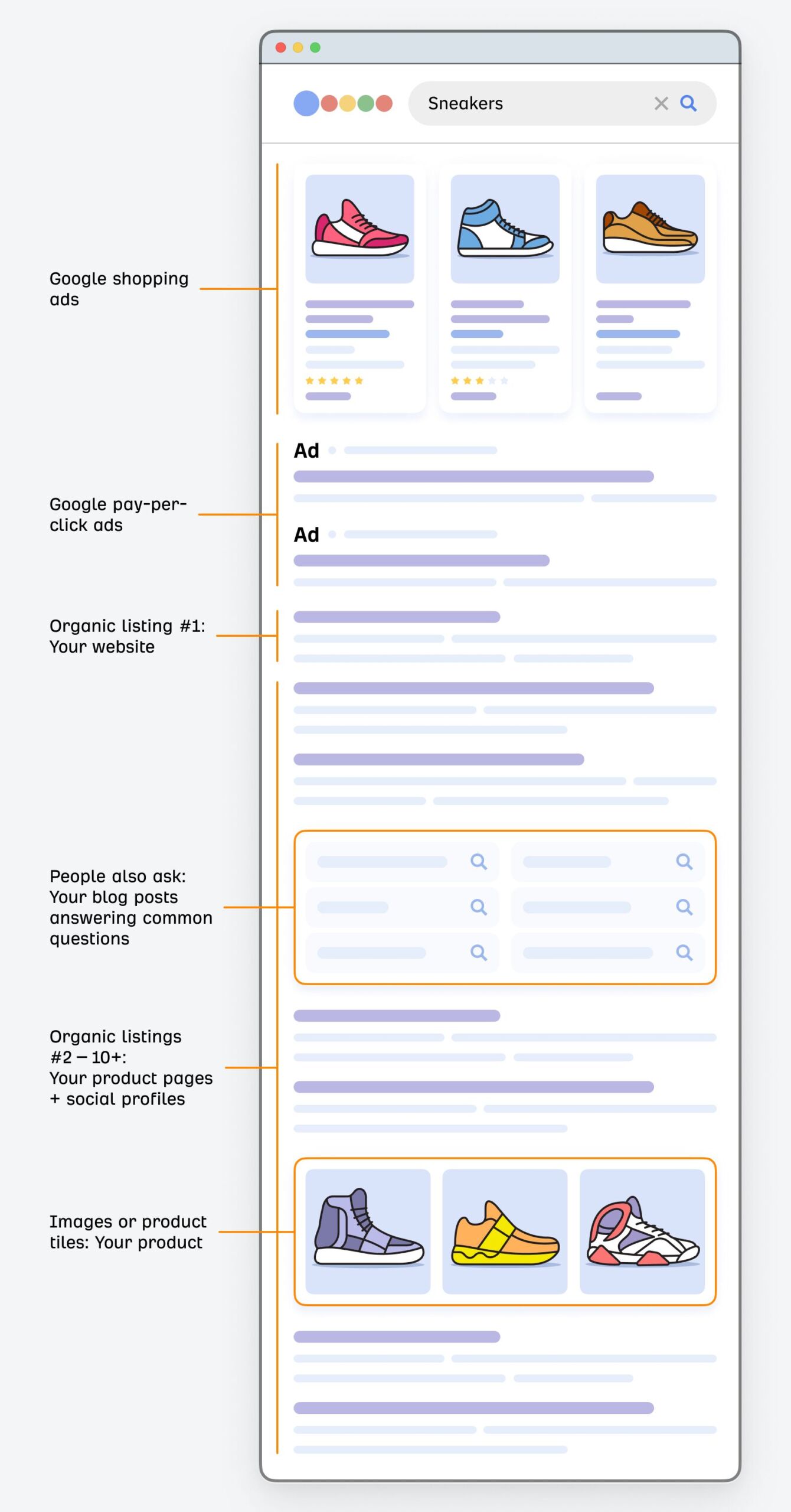 1-demand_-genseo-scaled-1 How SEO Can Capture Demand You Create Elsewhere