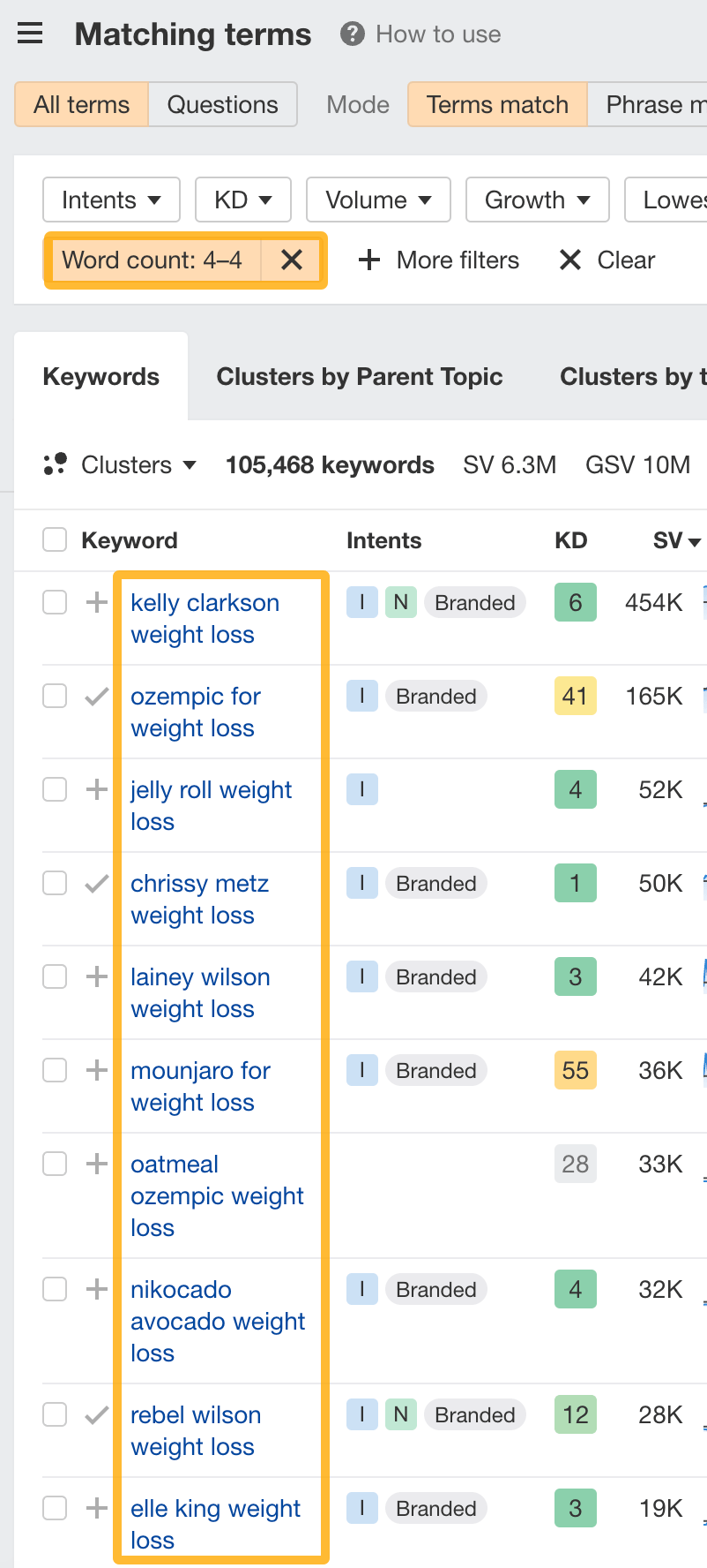 2024-10-09_17-05-56 The 100 Most Searched People on Google in 2024