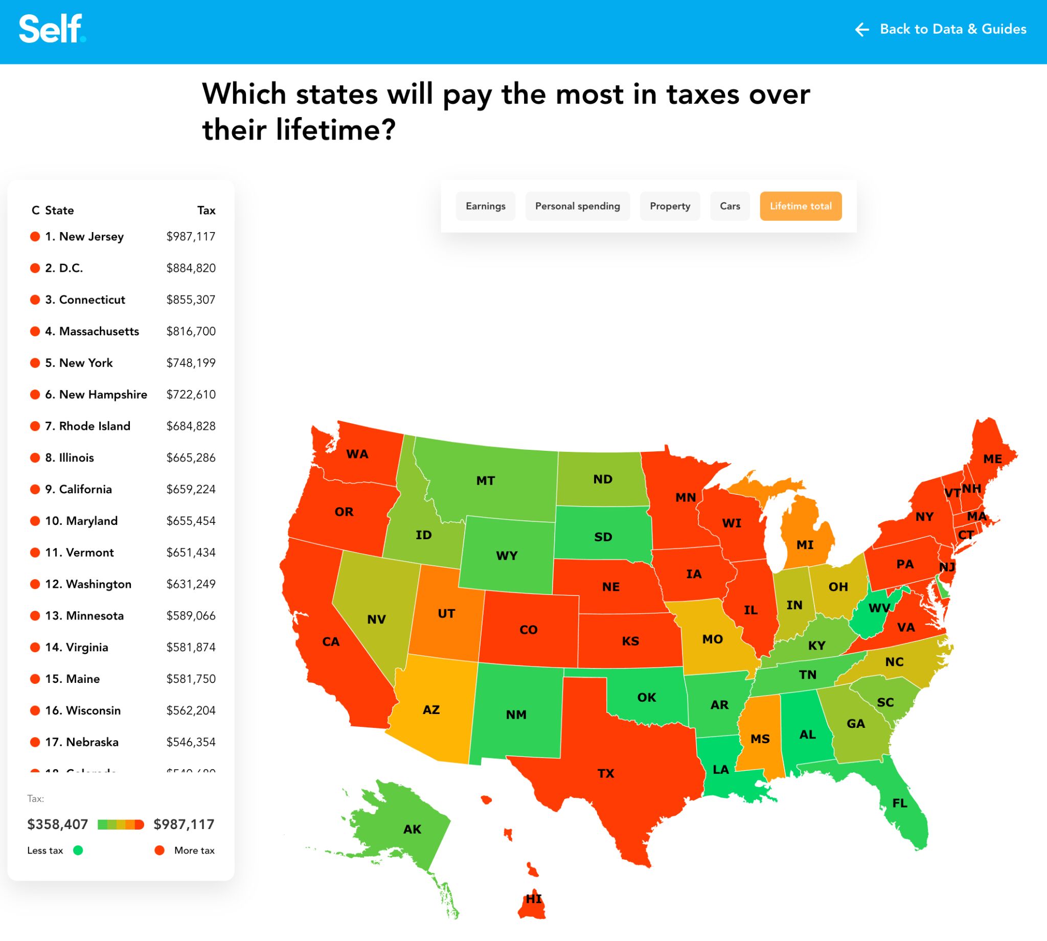 georges-campaign-for-which-states-pay-the-most-ta 12 Link Builders Share Strategies That Work in 2024