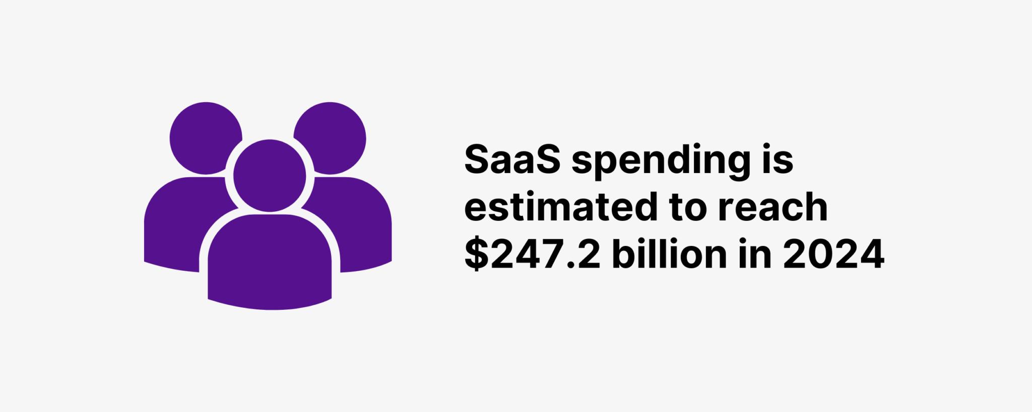 saas-estimated-spending-number 10+ Key SaaS Statistics to Know