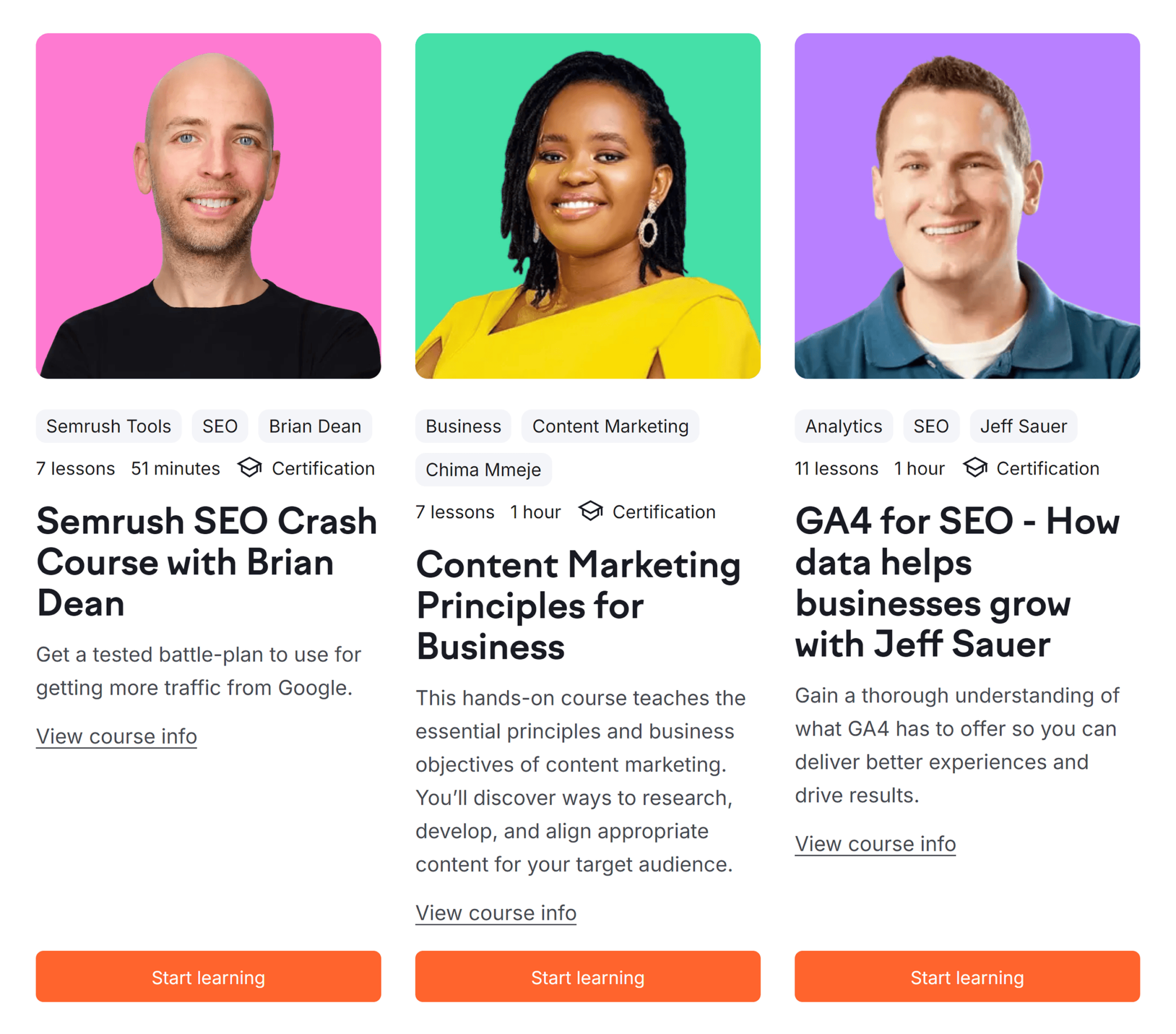 semrush-academy-seo-certification SEO Jobs: How to Build a Career in Search Marketing