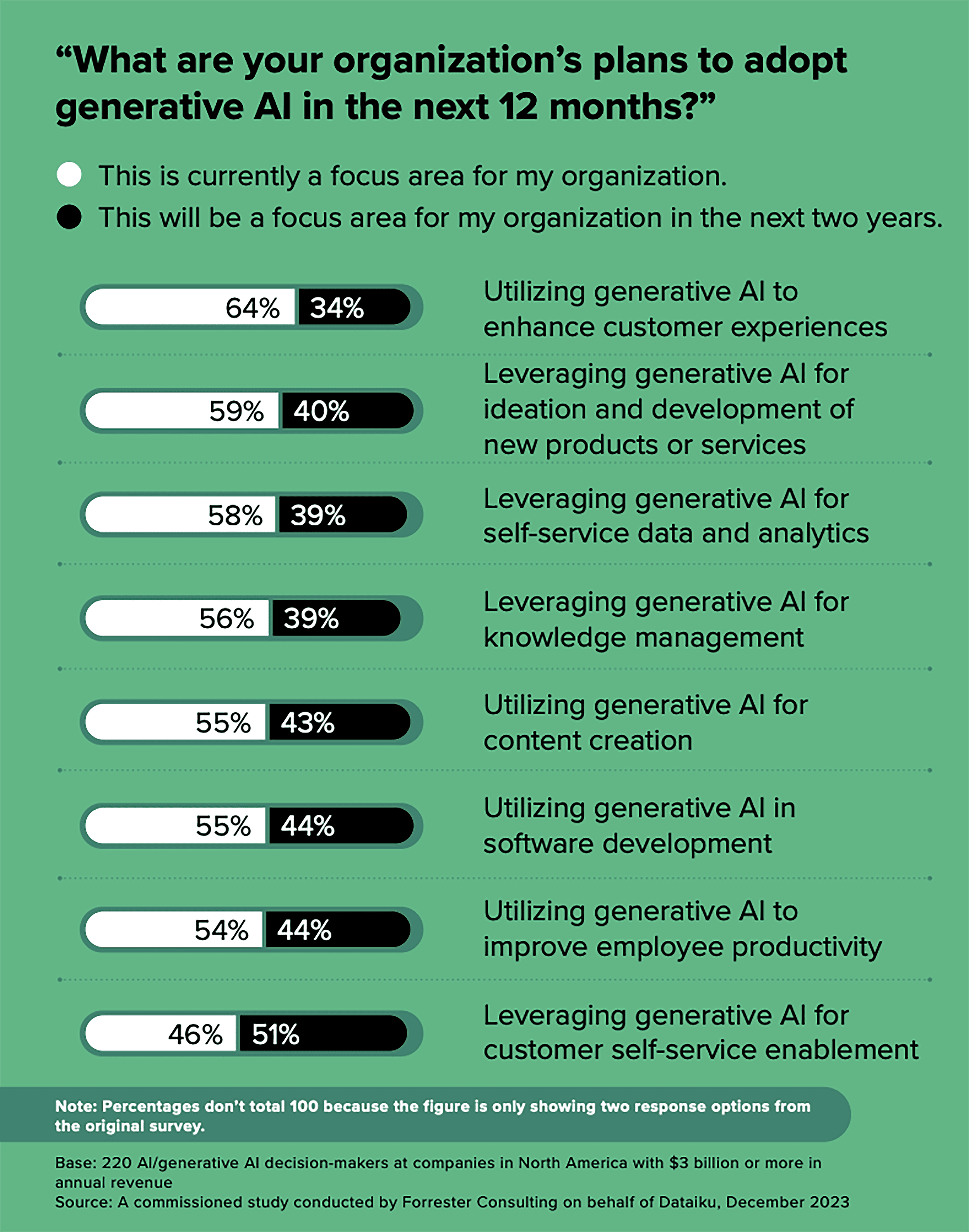 ai-and-the-4-ps-of-marketing The 4 Ps of Marketing: How to Apply Them in the AI Era