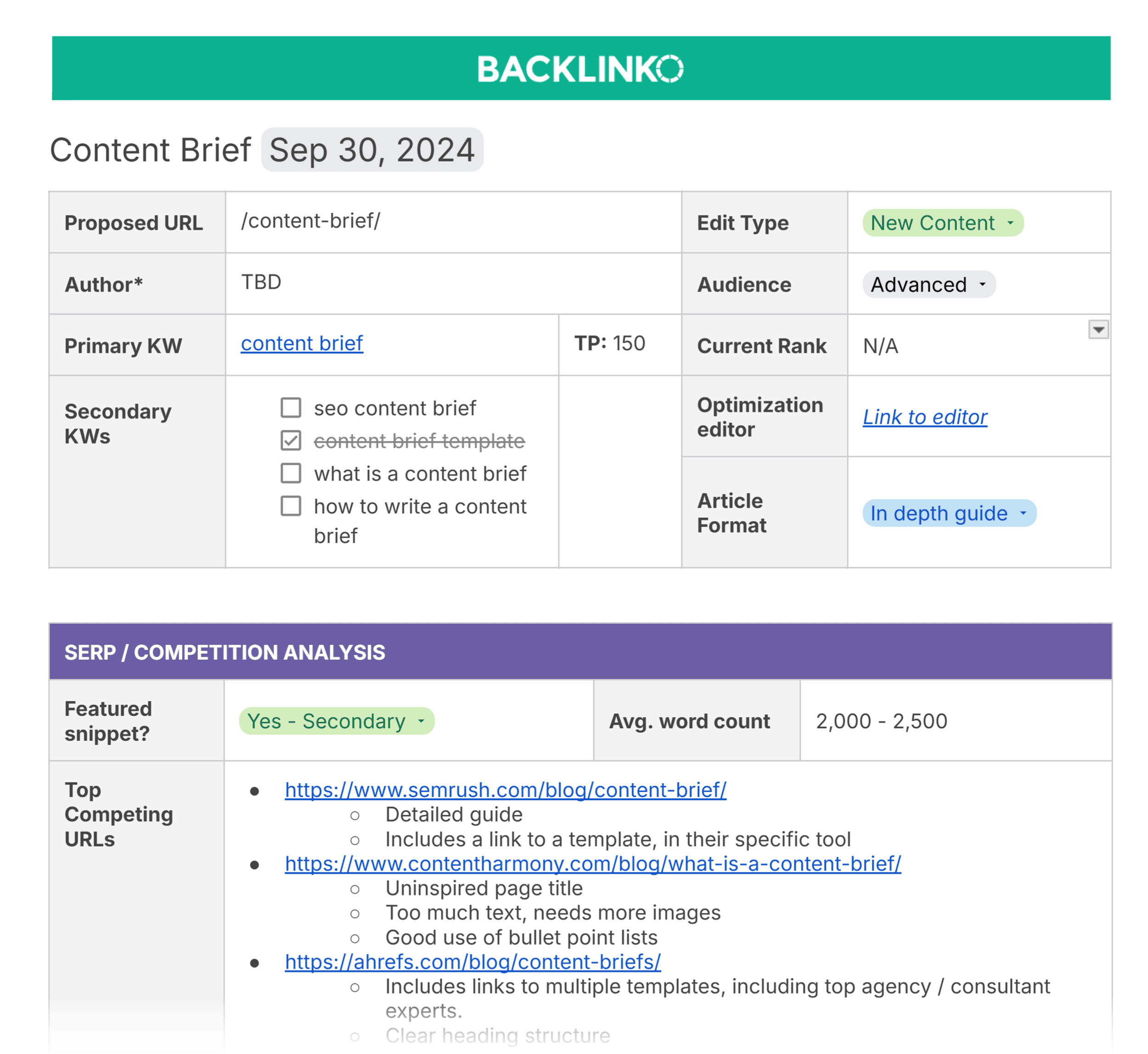 content-brief-elements How to Create a Content Brief: A Step-by-Step Guide (+ Templates)