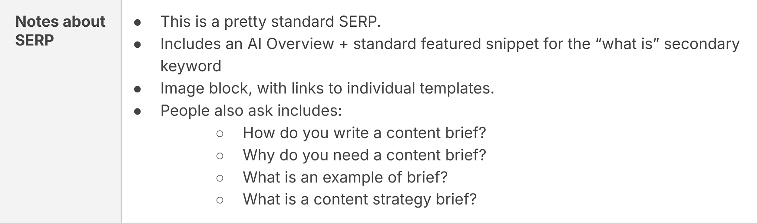 content-brief-notes-about-serp How to Create a Content Brief: A Step-by-Step Guide (+ Templates)