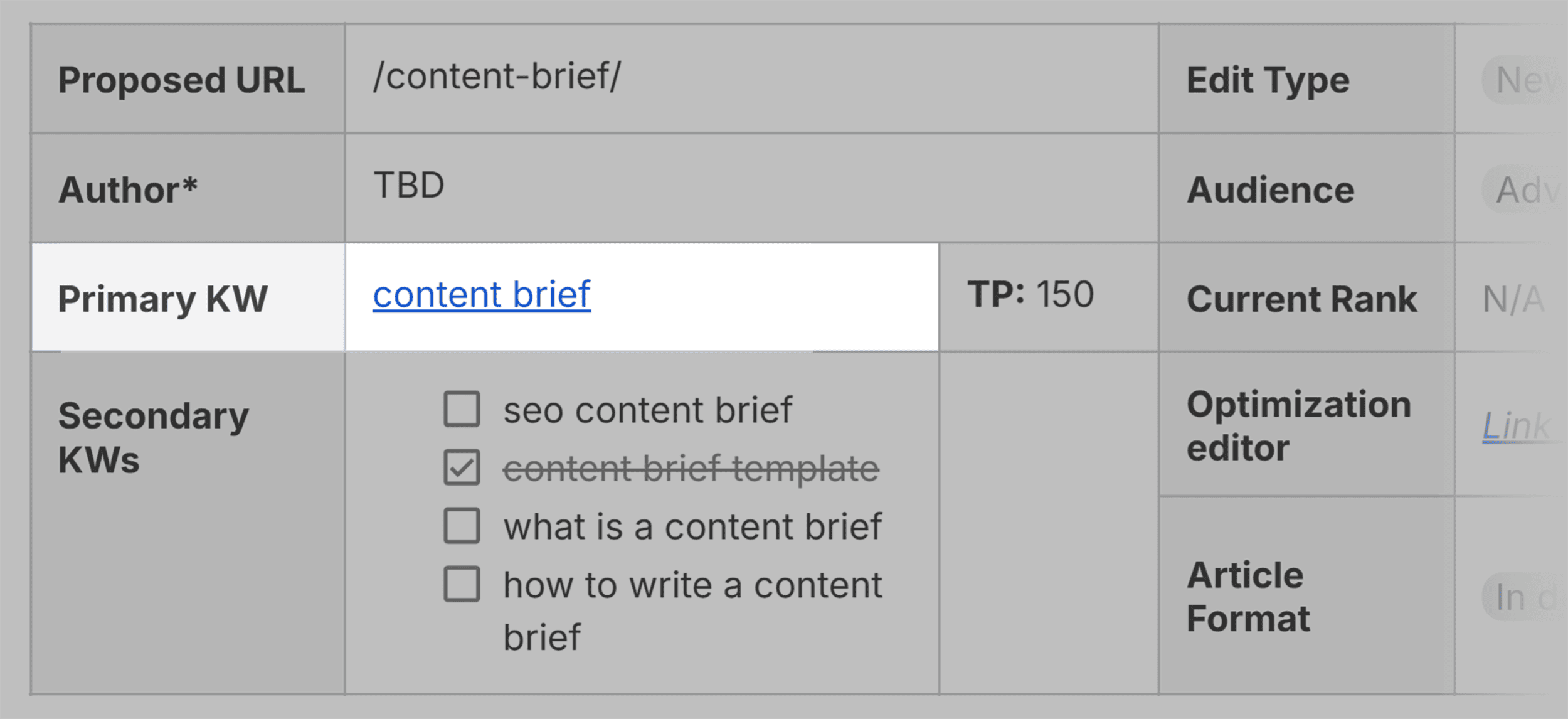 content-brief-primary-keyword How to Create a Content Brief: A Step-by-Step Guide (+ Templates)