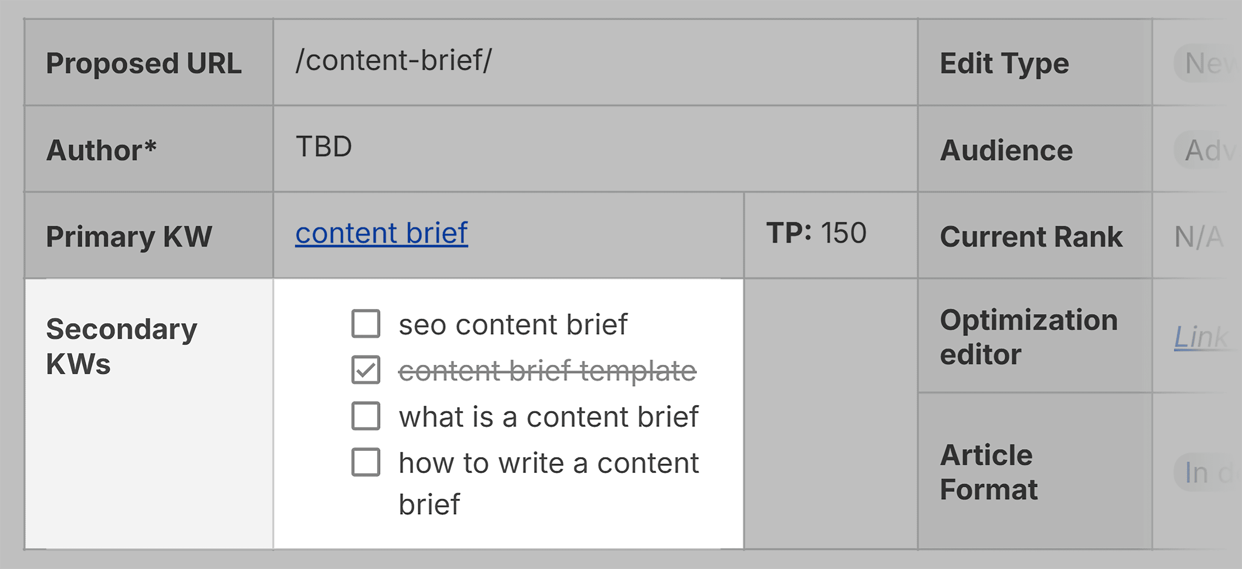 content-brief-secondary-keyword How to Create a Content Brief: A Step-by-Step Guide (+ Templates)