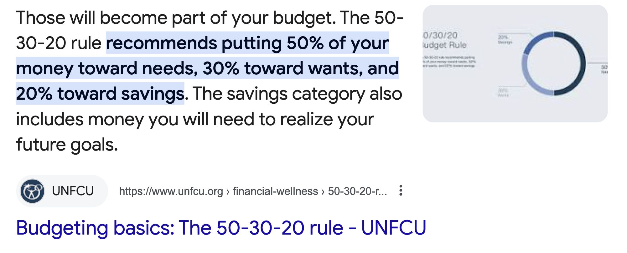 featured-snippet-for-the-query-50-30-20-rule- 12 Low-Hanging Fruit SEO Tactics You Can Implement Today