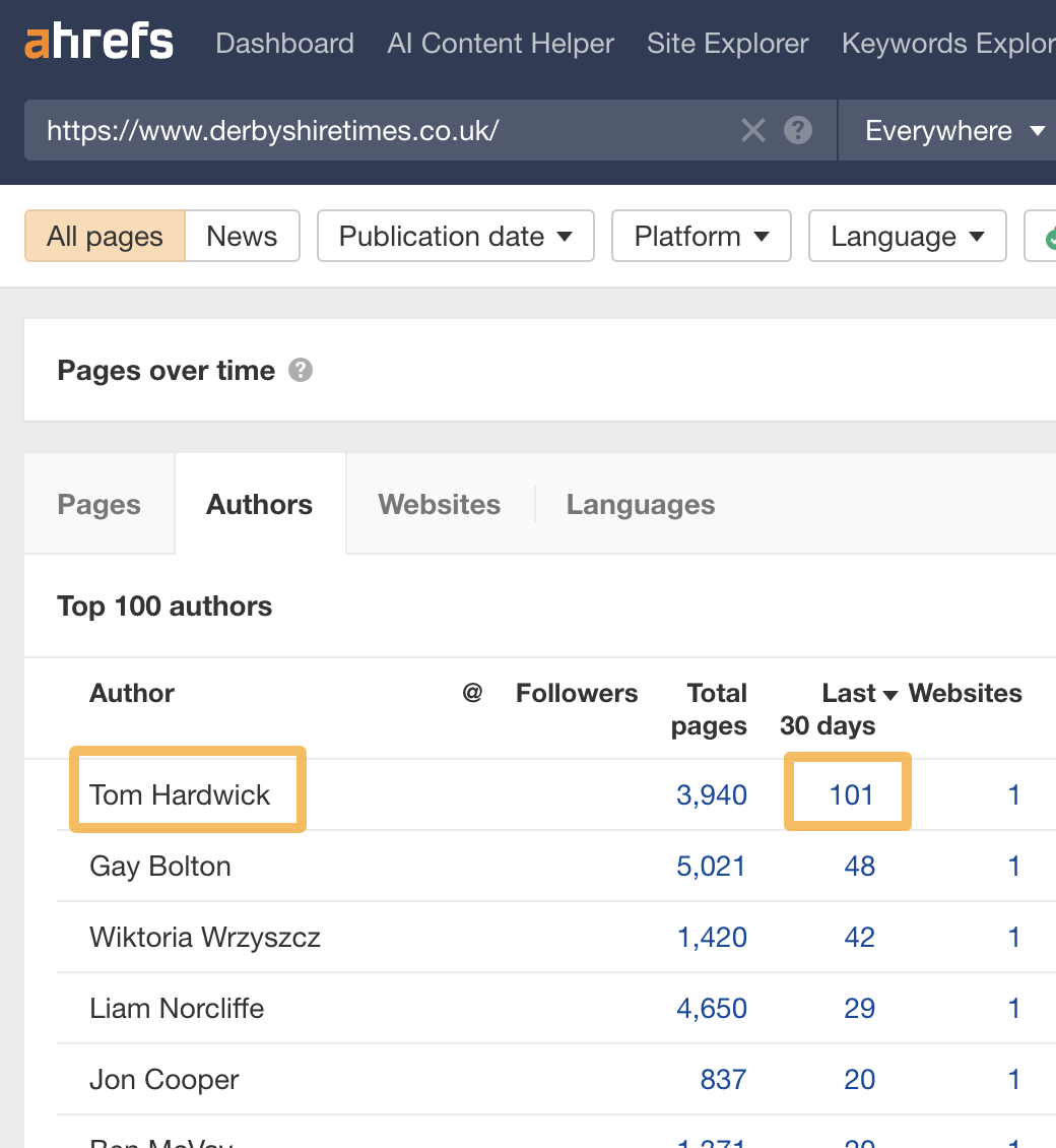 finding-authors-in-content-explorer The Tabloid Technique: How to Easily Land Local Links With Digital PR