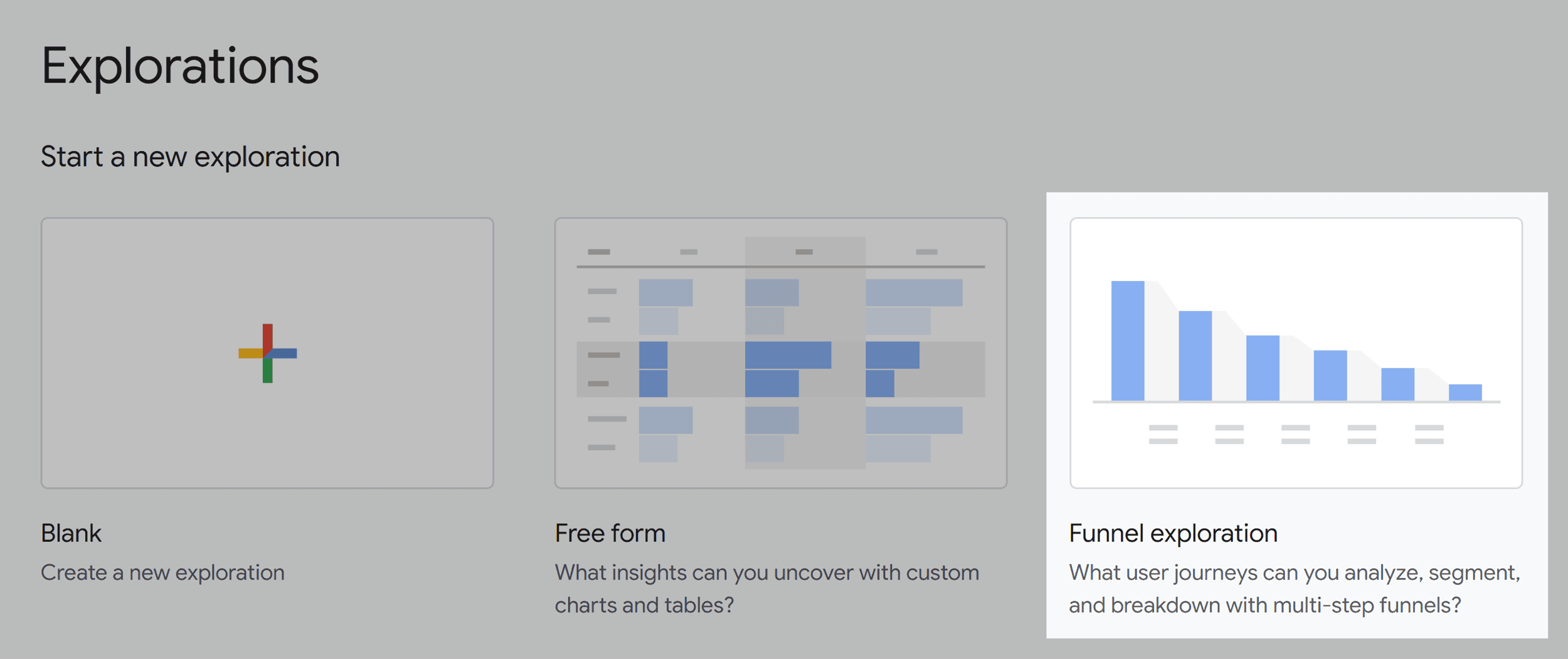 ga-explorations-funnel-exploration SEO Analytics: The “I Can’t Believe It’s This Easy” Guide