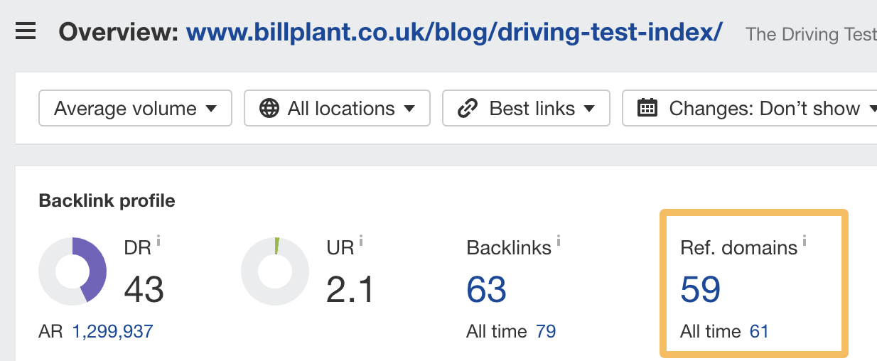 how-many-links-the-campaign-has-earned The Tabloid Technique: How to Easily Land Local Links With Digital PR